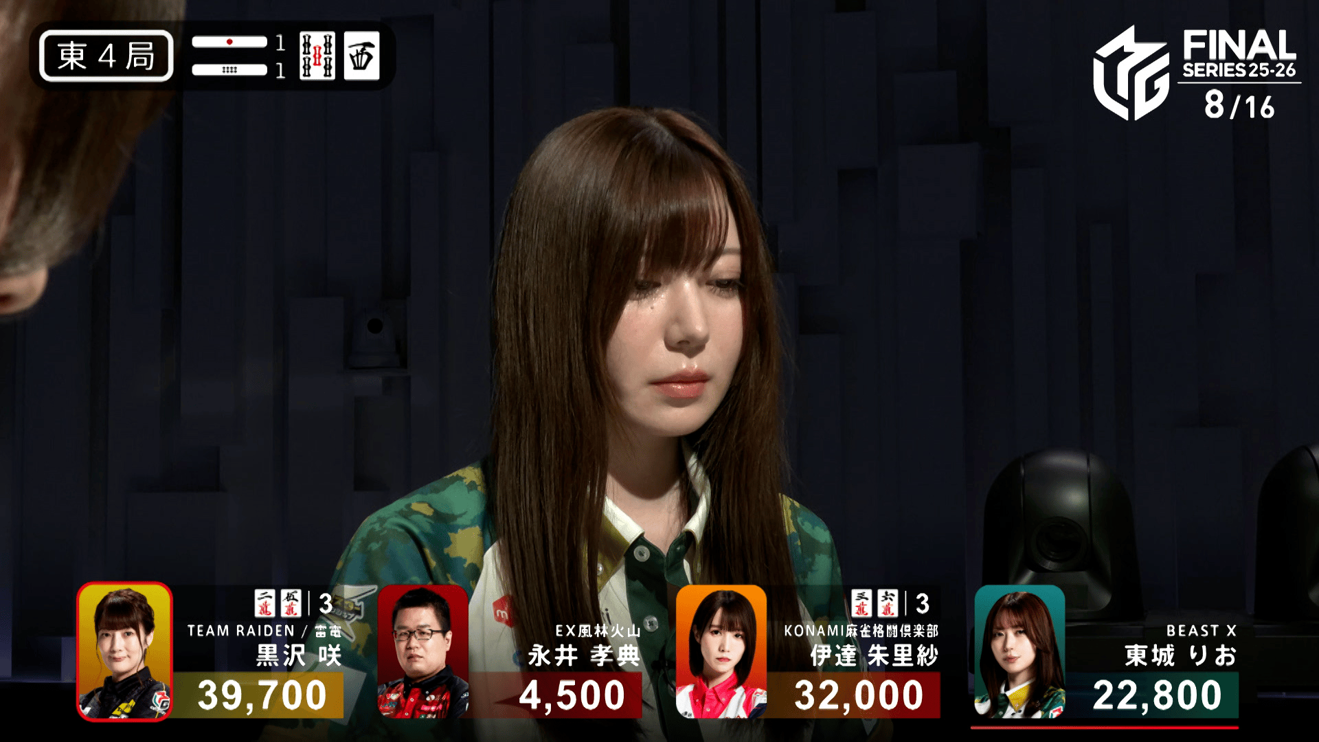 Mリーグ - ベストコレクション - 東城りお:5/8 2G 東4-1 覚醒の