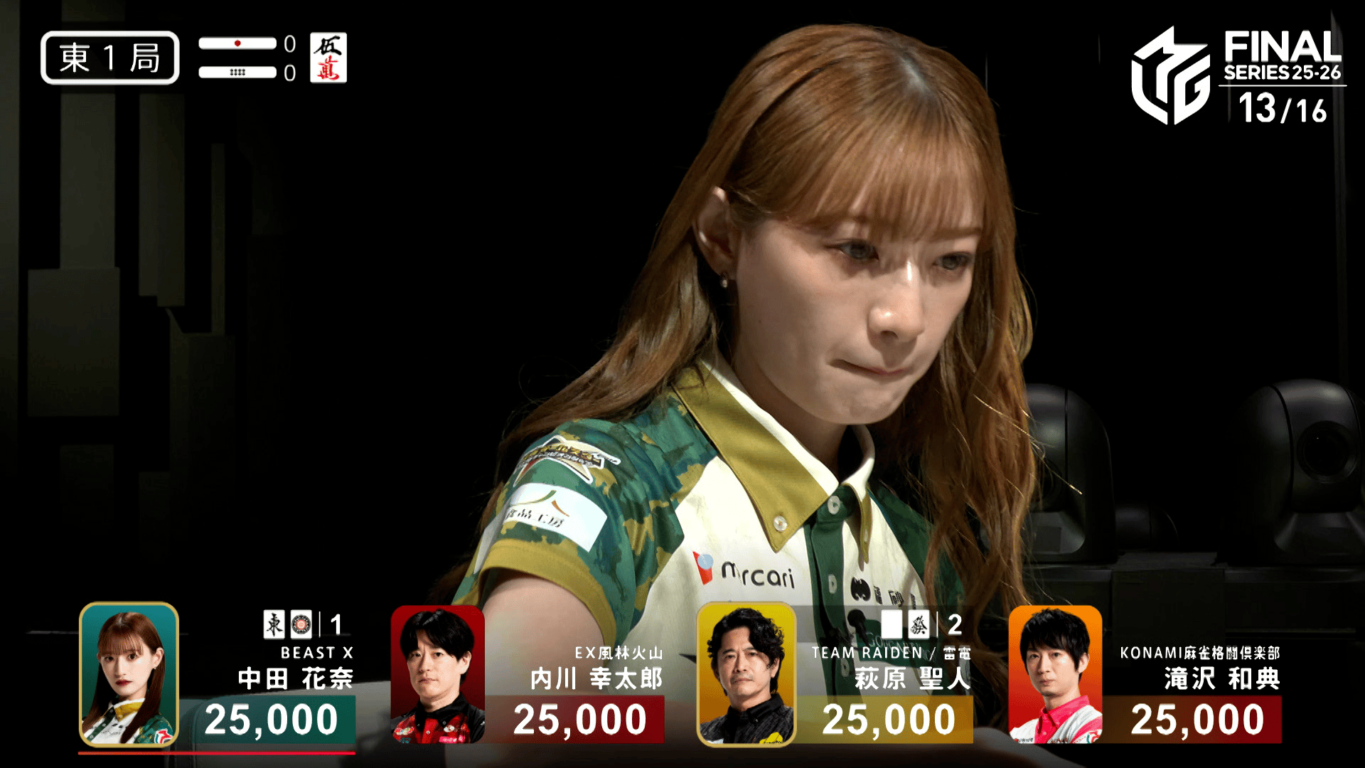 Mリーグ - ベストコレクション - 東城りお:9/18 1G 東4-2 ビースト