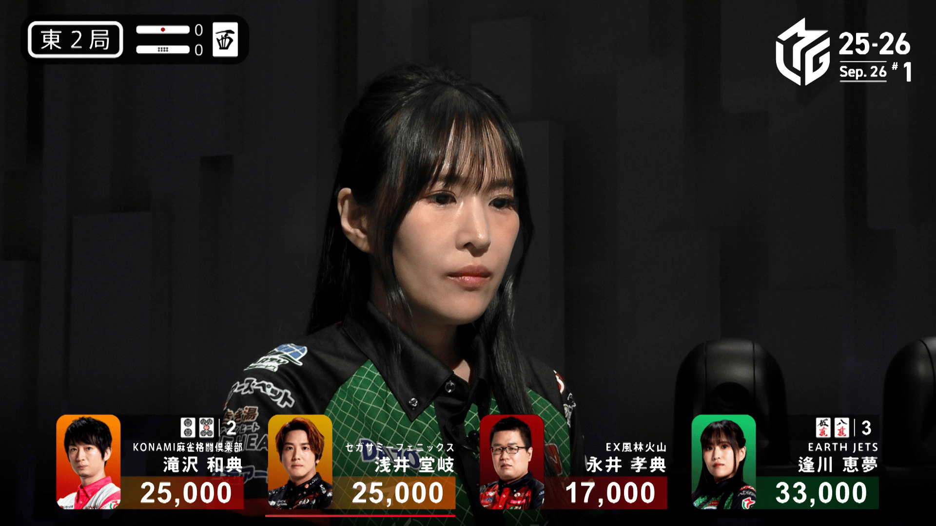 Mリーグ - ベストコレクション - 逢川恵夢:9/26 1G 東2 初トップへの