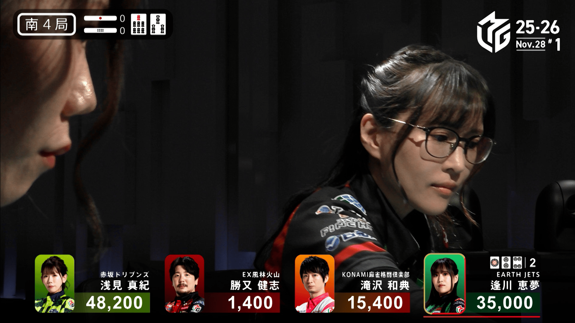 Mリーグ - ベストコレクション - 逢川恵夢:11/28 1G 南4 裏目も