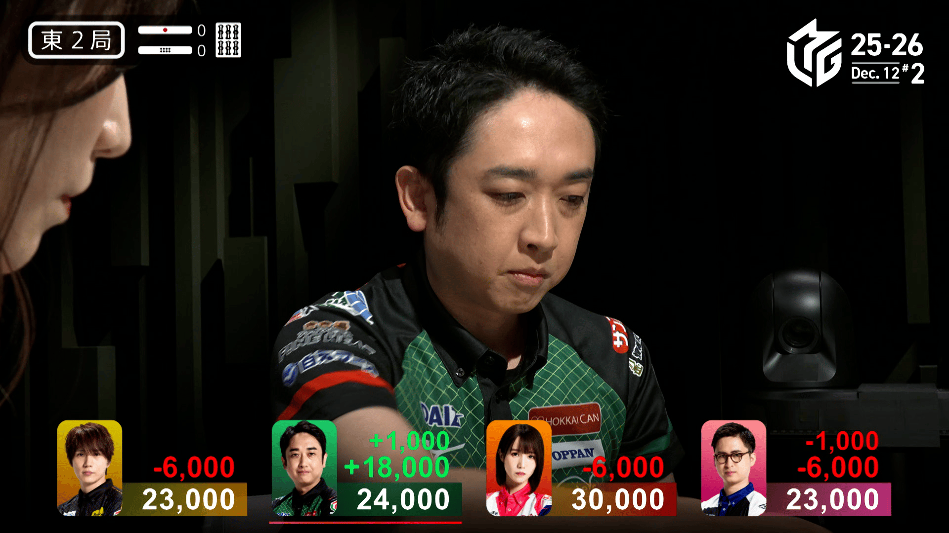 Mリーグ - ベストコレクション - 逢川恵夢:10/6 2G 南4-2 劇的なバトル