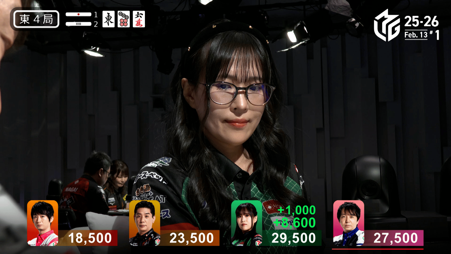 Mリーグ - ベストコレクション - 逢川恵夢:9/26 1G 東2 初トップへの