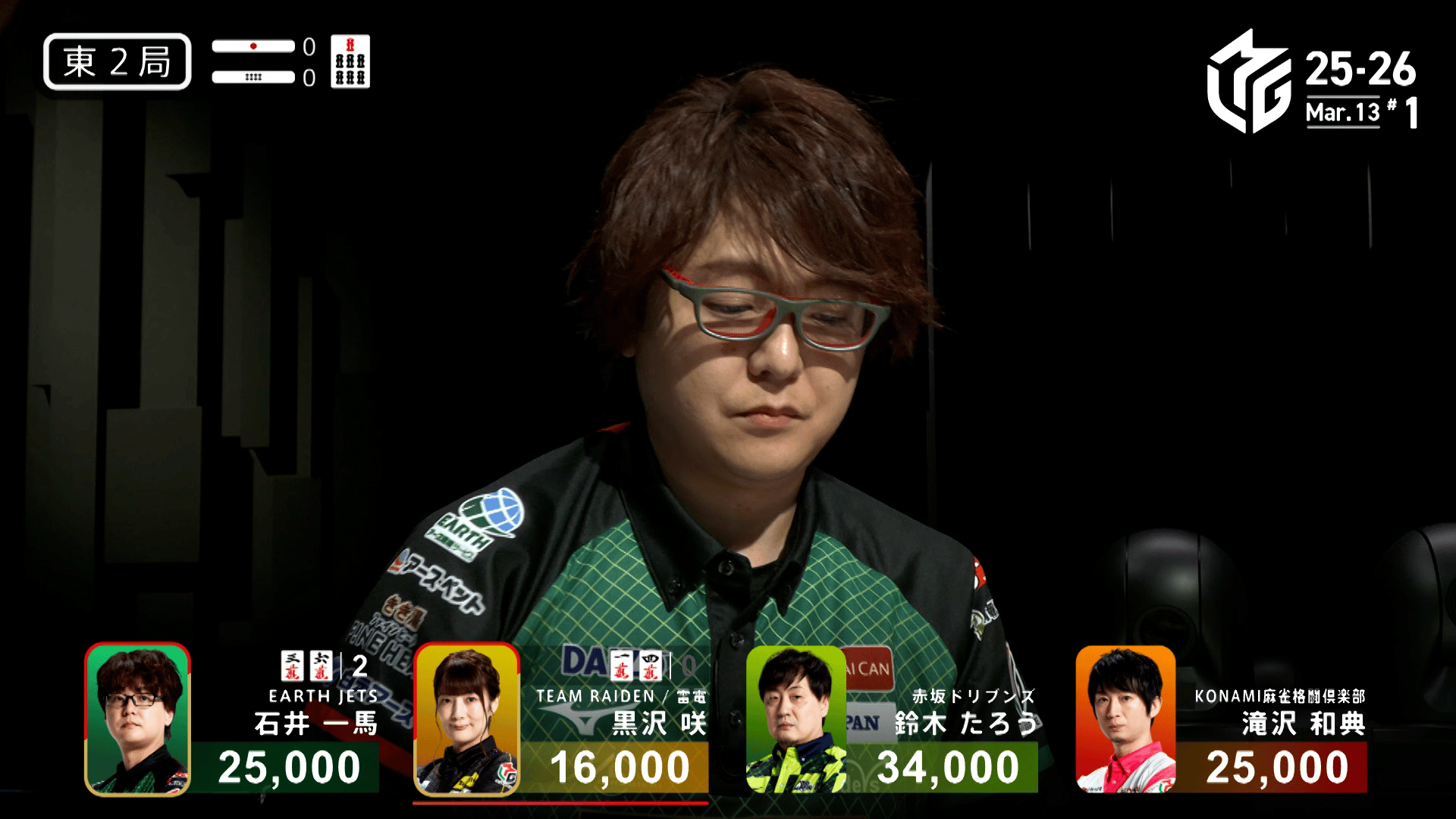 Mリーグ - ベストコレクション - 逢川恵夢:9/19 1G 東2 初の親番で豪