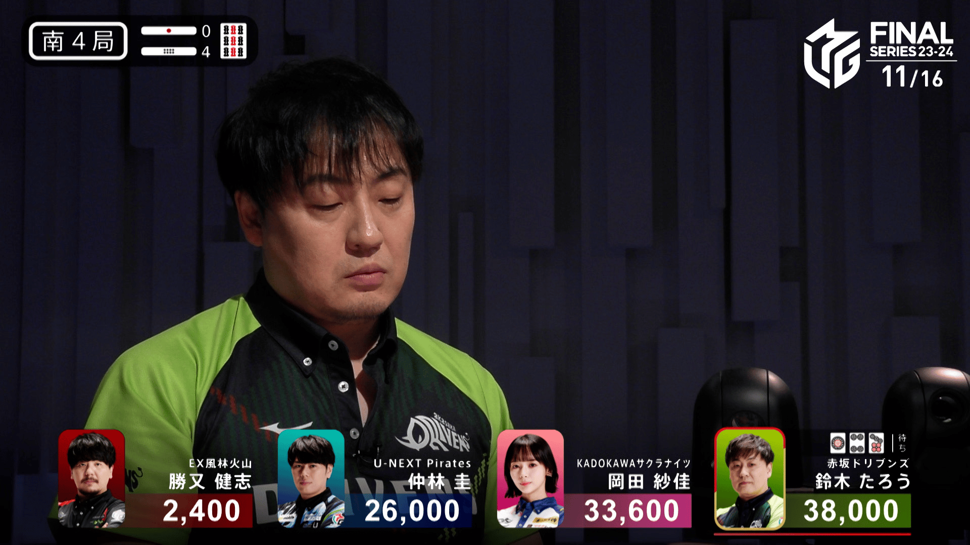 Mリーグ - ベストコレクション - 鈴木たろう:5/14 1G 南4-4 終盤の