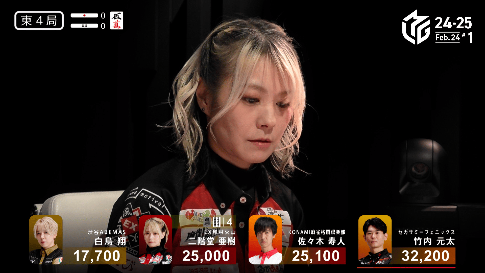 Mリーグ - ベストコレクション - 二階堂亜樹:2/24 1G 東4 ドラを仕掛け