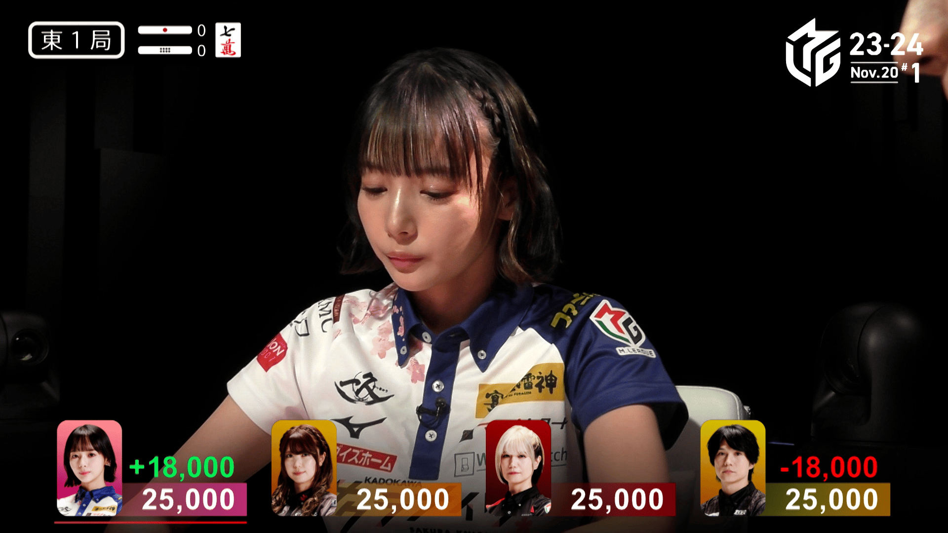 くじ引き堂 サクラナイツ　S賞　ビッグタペストリー　岡田紗佳　麻雀　Mリーグ くじ引き堂 サクラナイツS賞ビッグタペストリー岡田紗佳麻雀Mリーグ