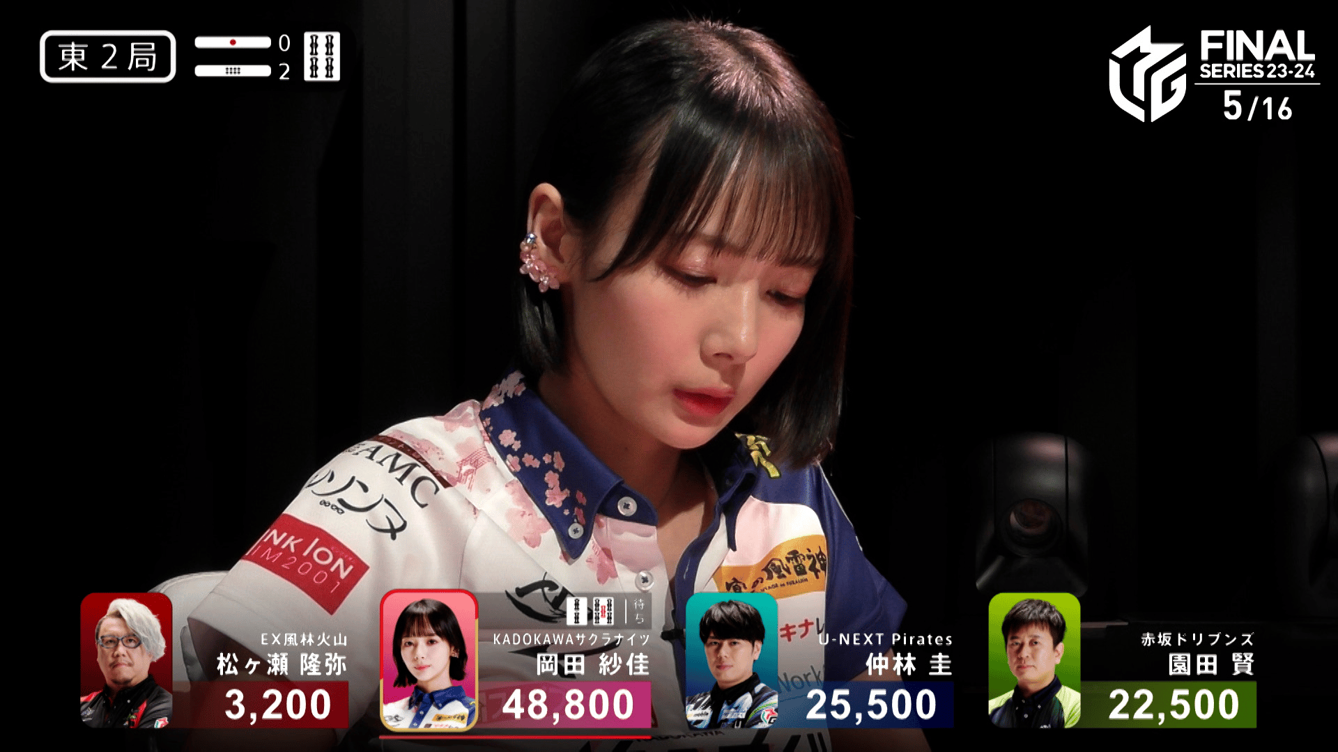 Mリーグ - ベストコレクション - 岡田紗佳:5/9 1G 東2-2