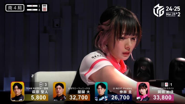 Mリーグ - ベストコレクション - 岡田紗佳:3/25 2G 南4-4 泣き Mリーグ - ベストコレクション - 岡田紗佳:3/25 2G 南4-4 泣き