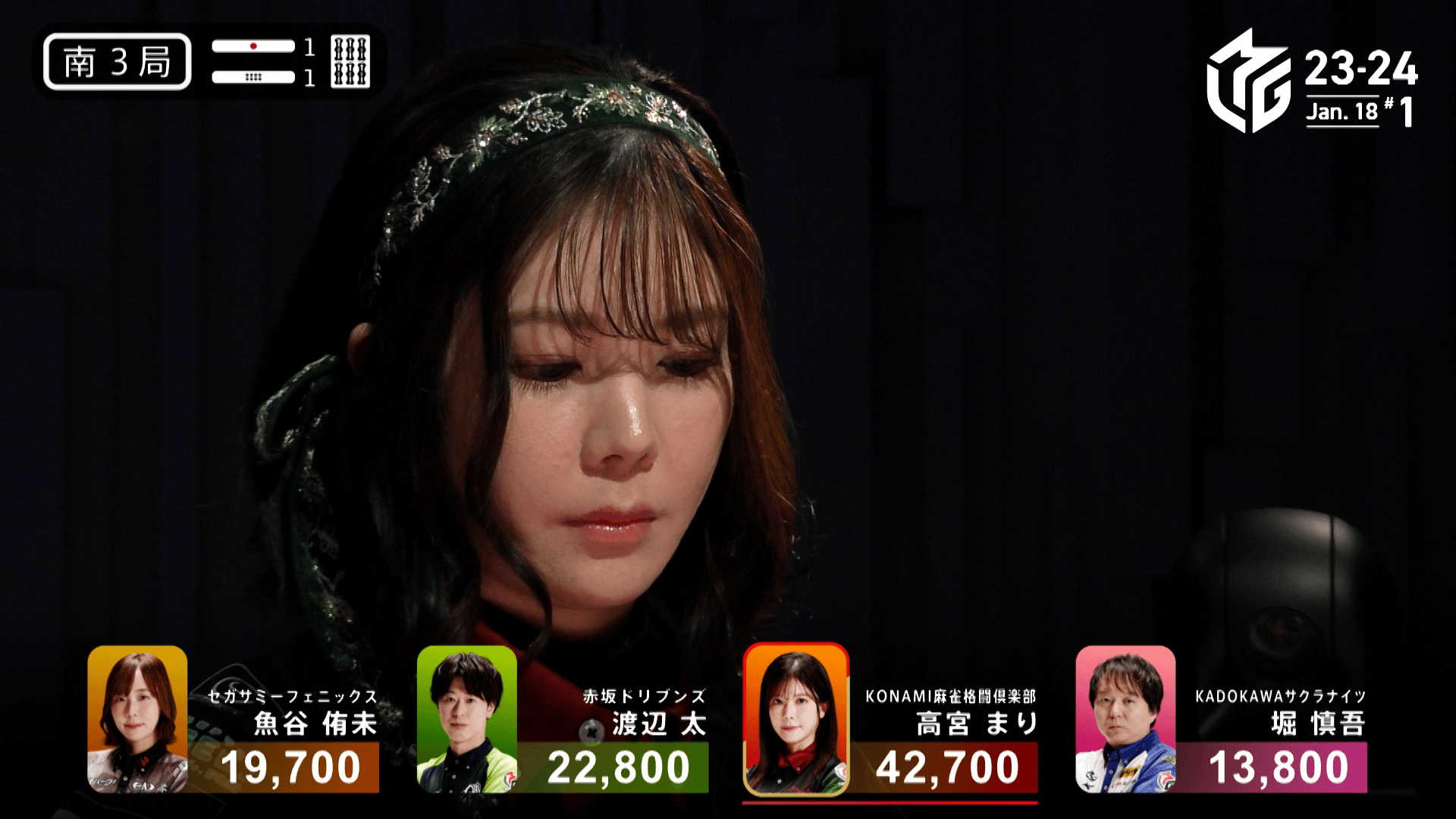 Mリーグ - ベストコレクション - 高宮まり:1/18 1G 南3-1 疾く!そして