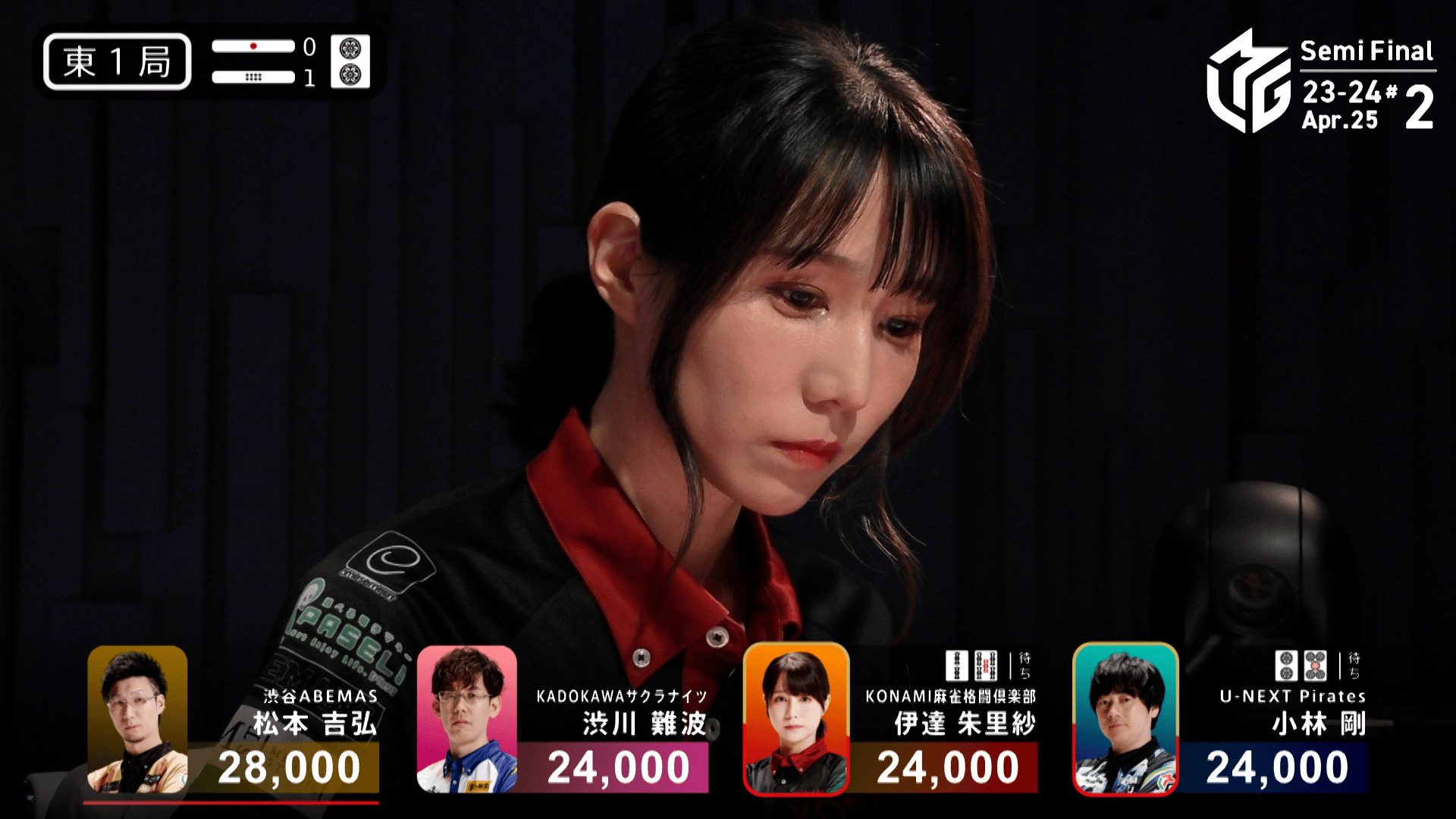 Mリーグ - ベストコレクション - 伊達朱里紗:4/25 2G 東1-1 完全無欠の