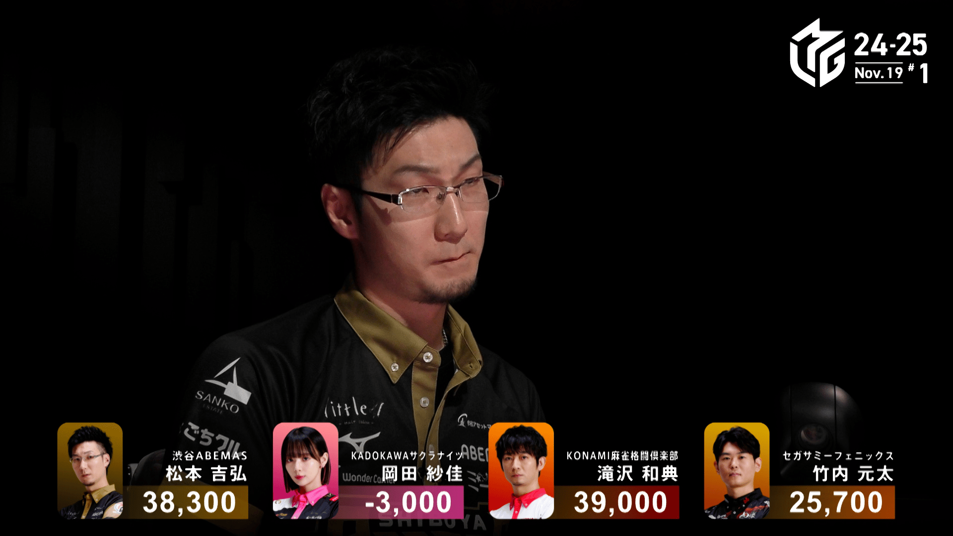 Mリーグ - ベストコレクション - 松本吉弘:11/19 1G 南4 1巡の間の漢の