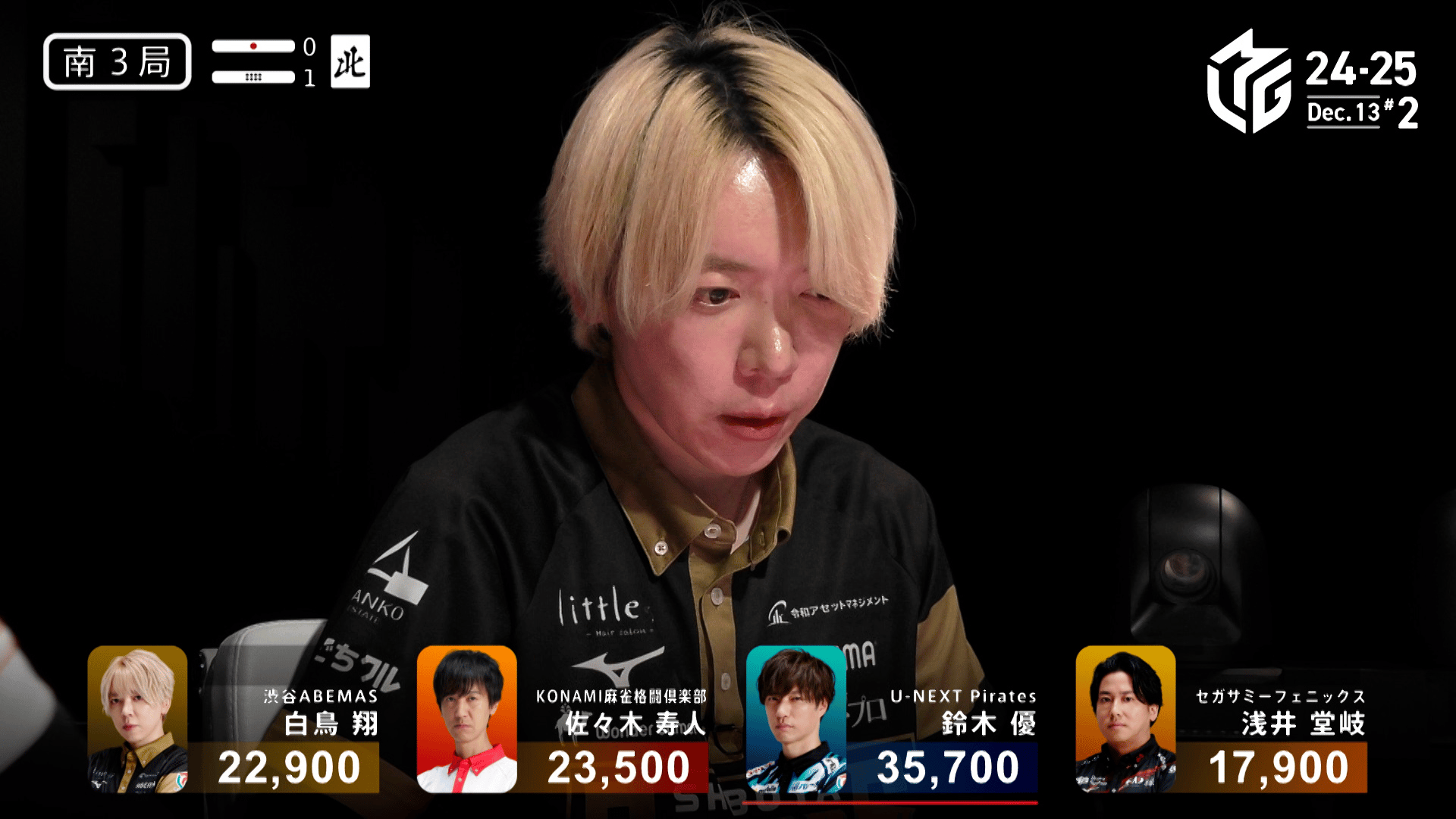 Mリーグ - ベストコレクション - 白鳥翔:12/13 2G 南3-1 アベマズの