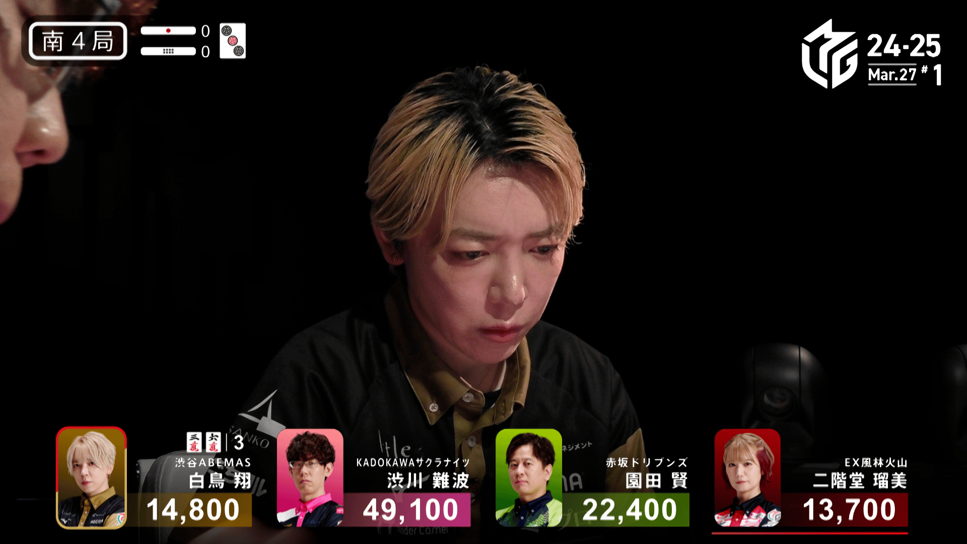 Mリーグ - ベストコレクション - 白鳥翔:2/24 1G 南3 頭クラクラ