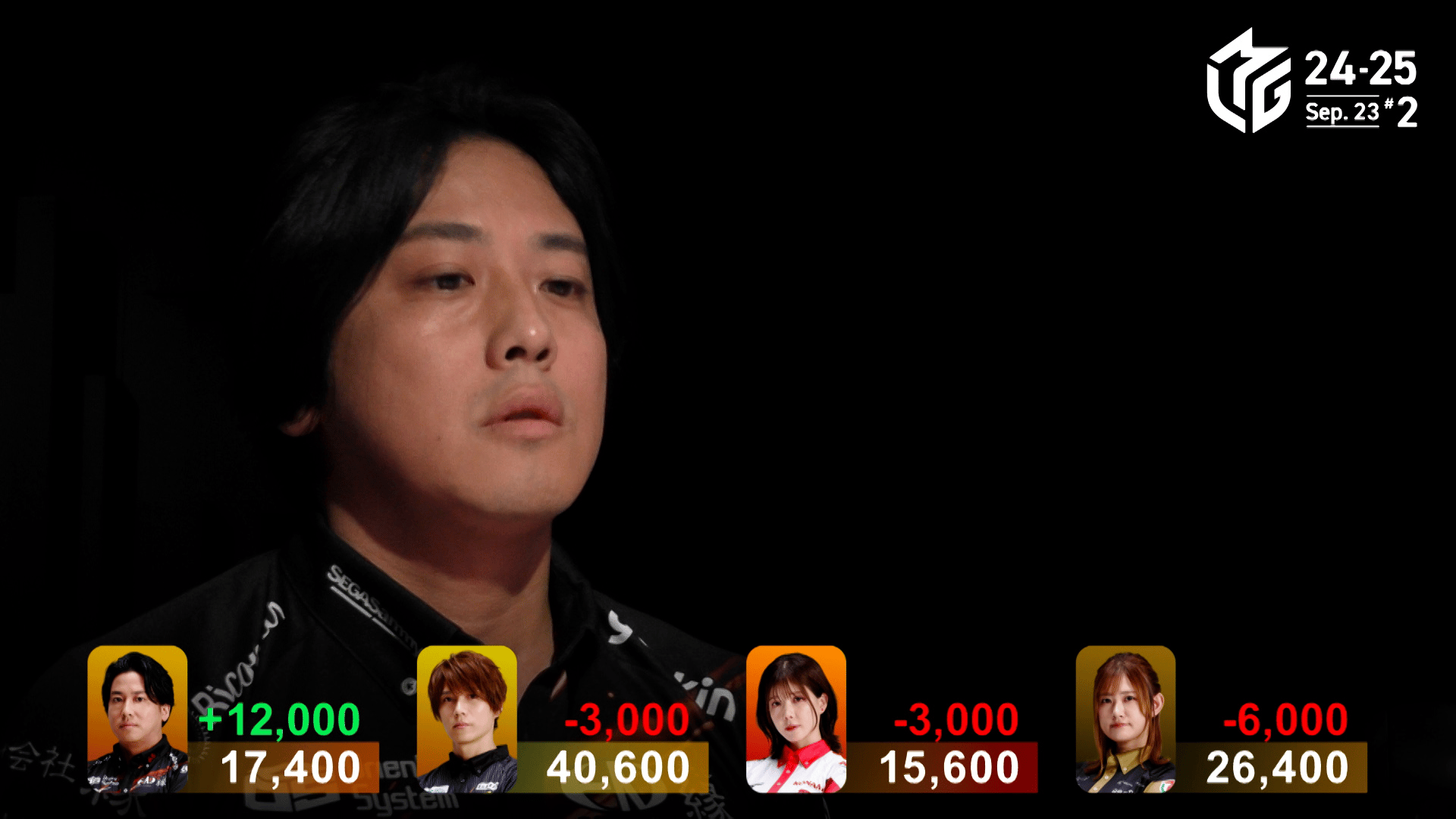 Mリーグ - ベストコレクション - 浅井堂岐:9/23 2G 南4 一気に駆け上った逆転劇!まさしくフェニックスの力 (麻雀) | 無料動画 ...