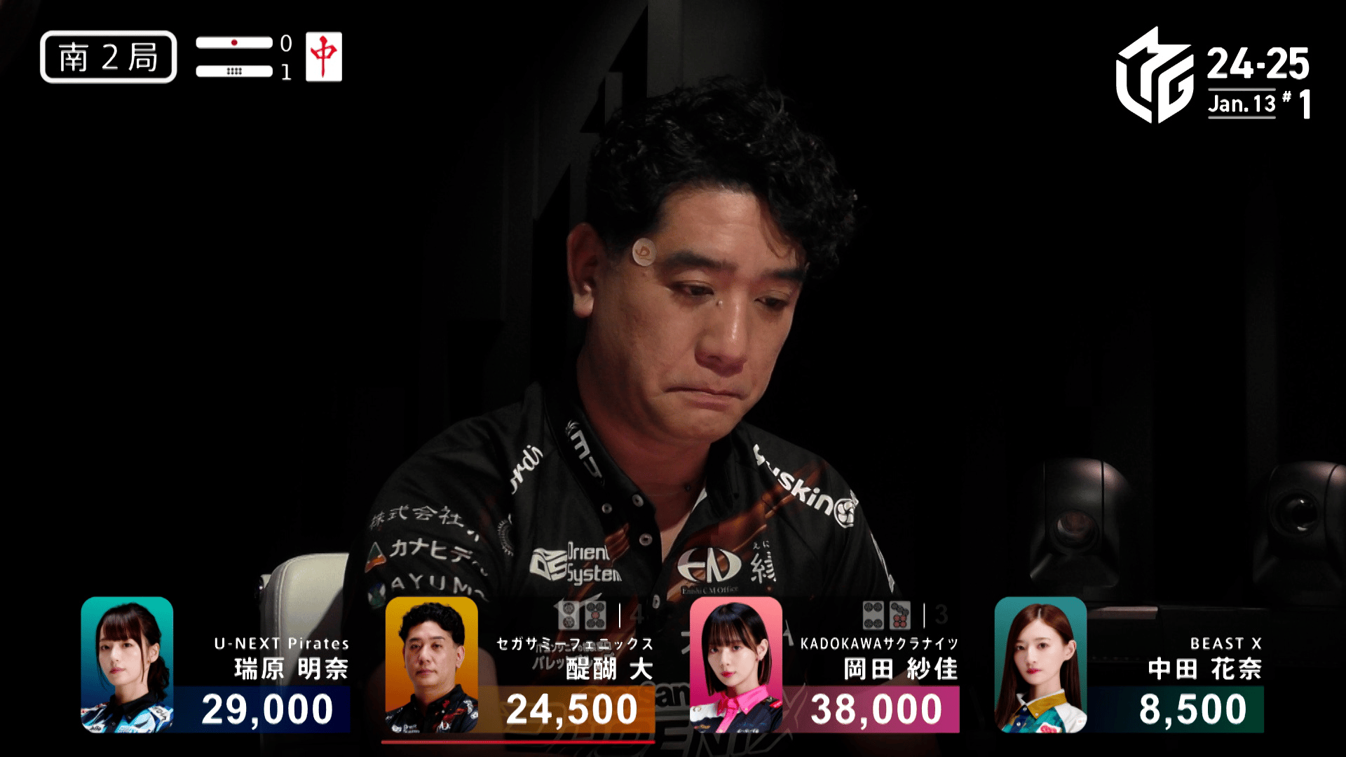 Mリーグ - ベストコレクション - 醍醐大:1/13 1G 南2-1 華やかな3人と