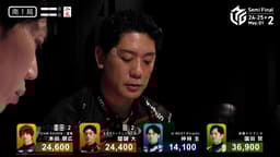 第37期 竜王戦 七番勝負 第1局 1日目 藤井聡太竜王 対 佐々木 第37期 竜王戦 七番勝負 第1局 1日目 藤井聡太竜王 対 佐々木