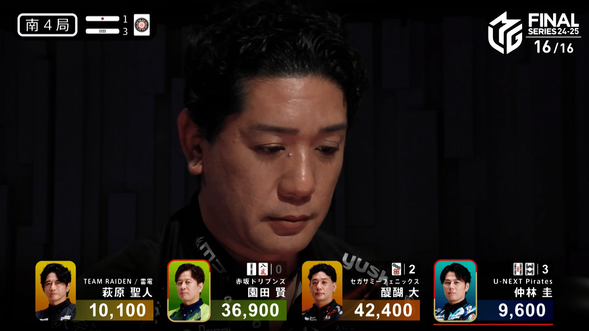 Mリーグ - ベストコレクション - 醍醐大:5/16 2G 南4-3 『七』が