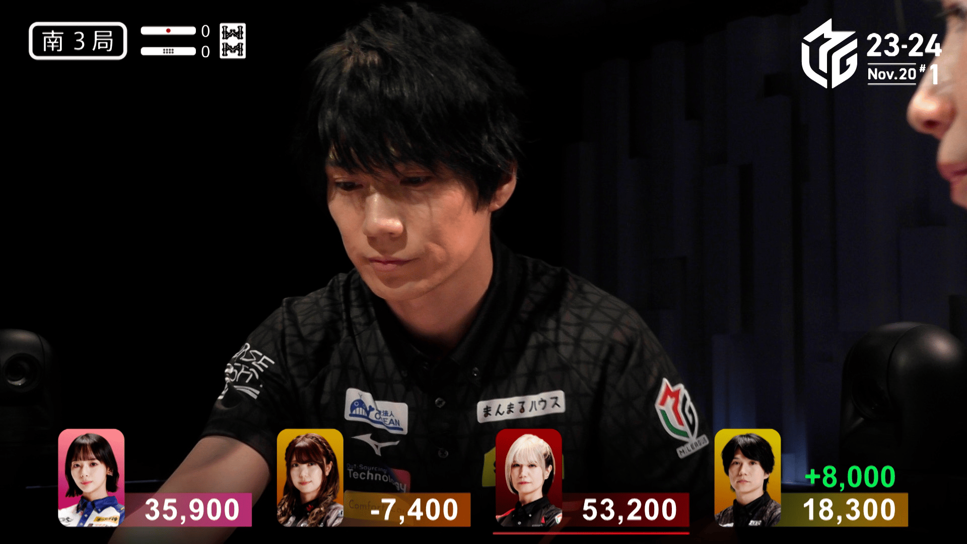Mリーグ - ベストコレクション - 本田朋広:11/20 1G 南3 わんぱく