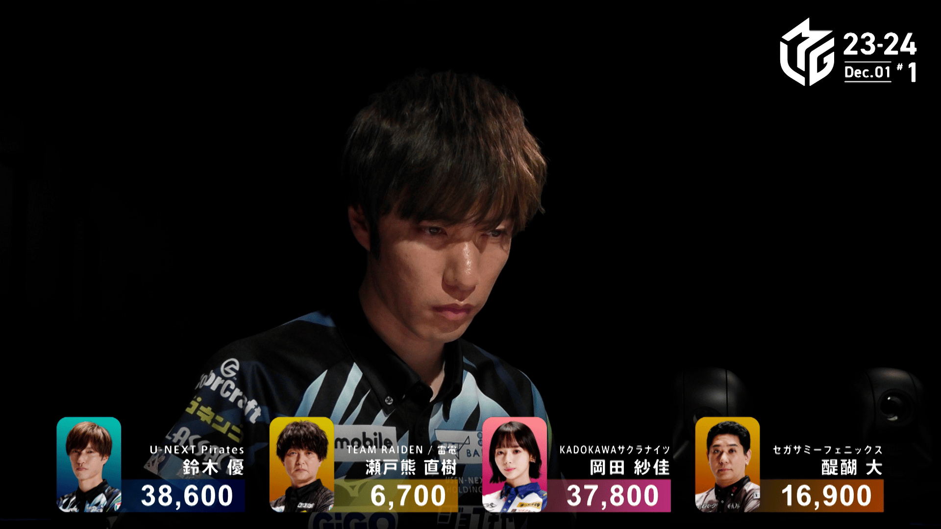 Mリーグ - ベストコレクション - 鈴木優:12/1 1G 南4-1 勝利に飢えた