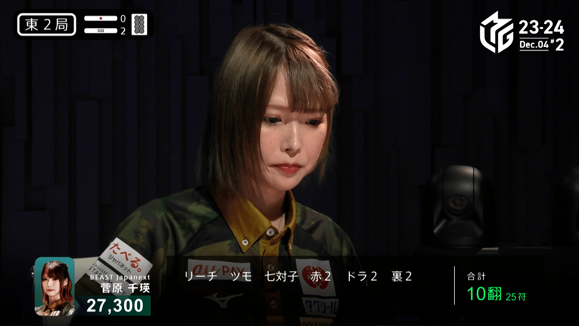 Mリーグ - ベストコレクション - 菅原千瑛:12/4 2G 東2-2 MAXを追う