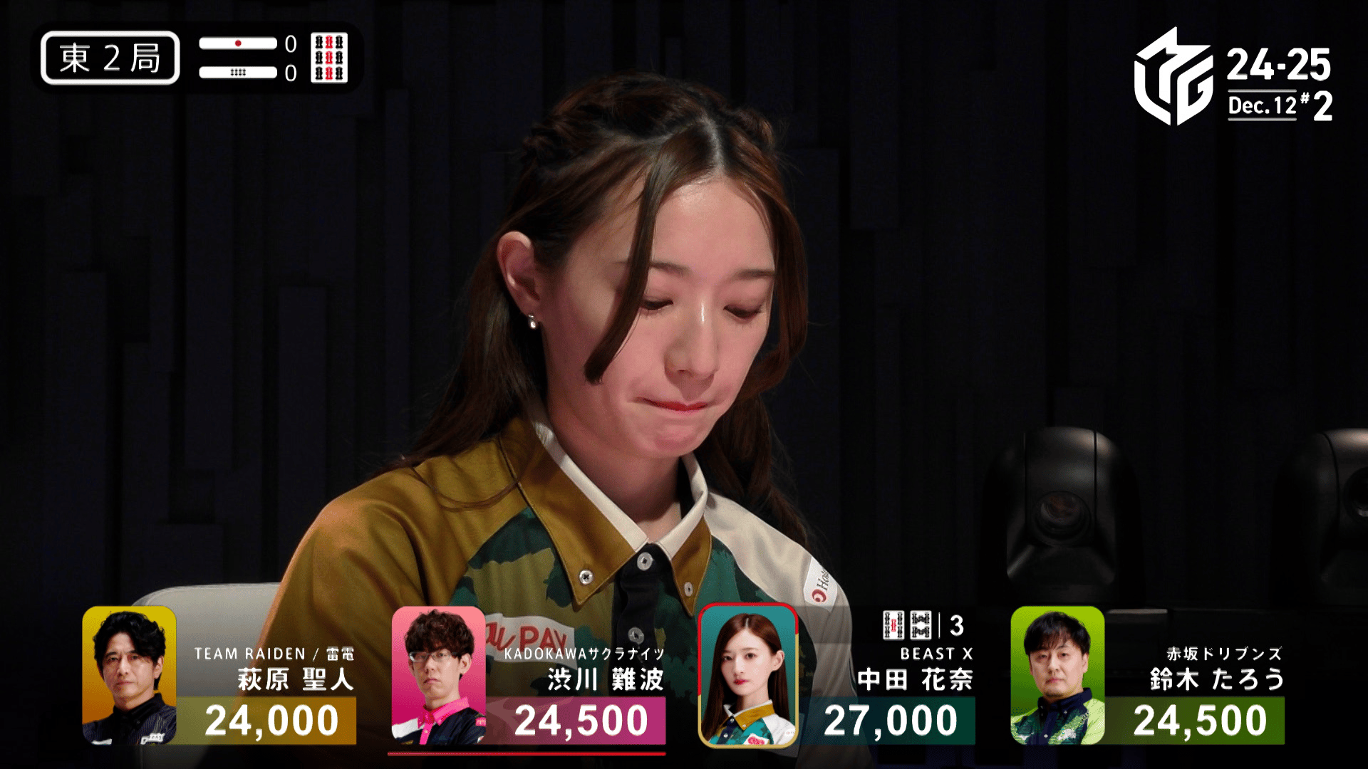 Mリーグ - ベストコレクション - 中田花奈:12/12 2G 東2 久し振りに掴めた好発進!過去の師匠とのリーチ合戦 (麻雀) | 無料 ...