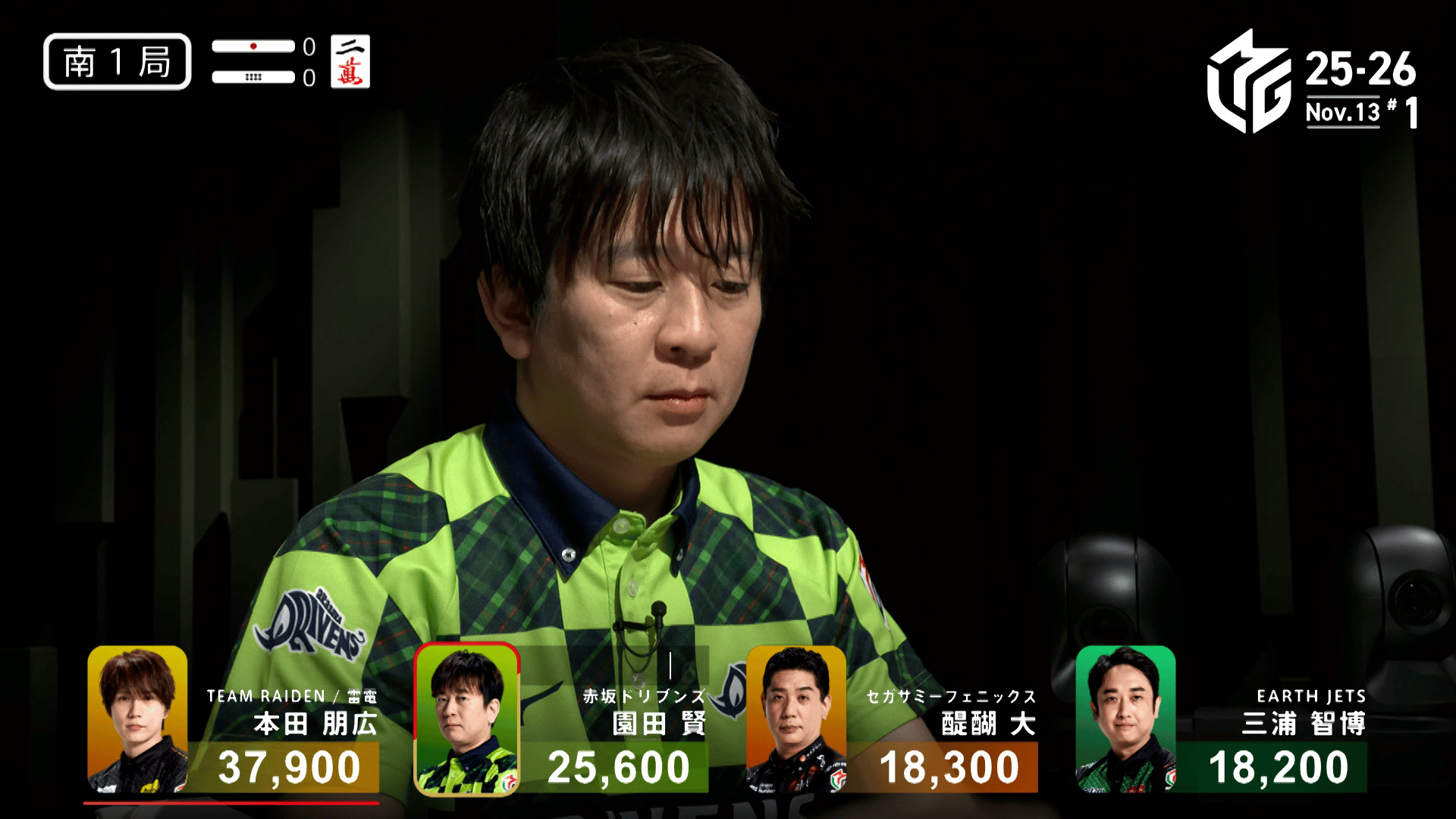 Mリーグ - ベストコレクション - 園田賢:11/13 1G 南1 めくり合いでも