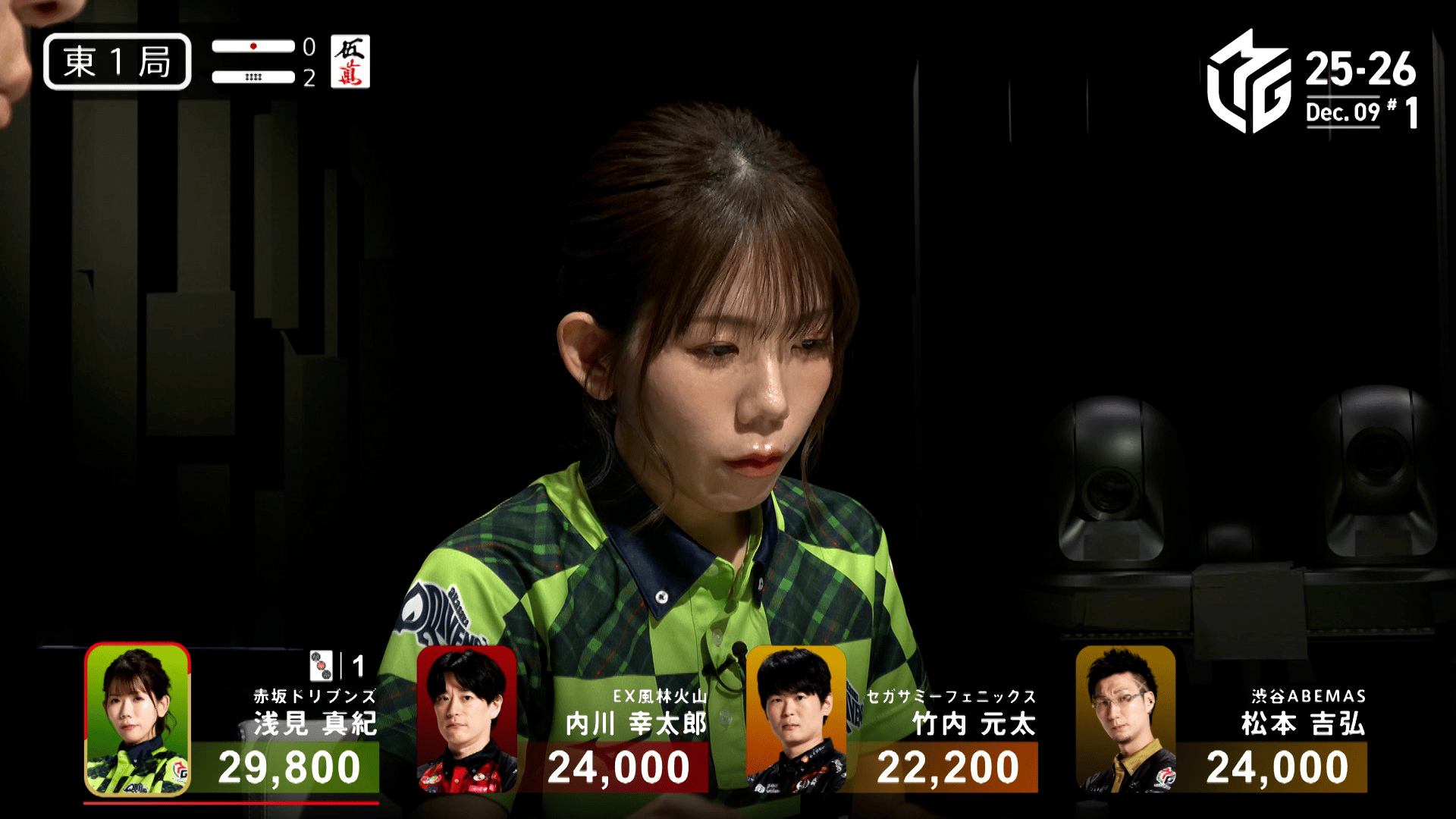 Mリーグ - ベストコレクション - 浅見真紀:12/9 1G 東1-2 真っ直ぐ攻め