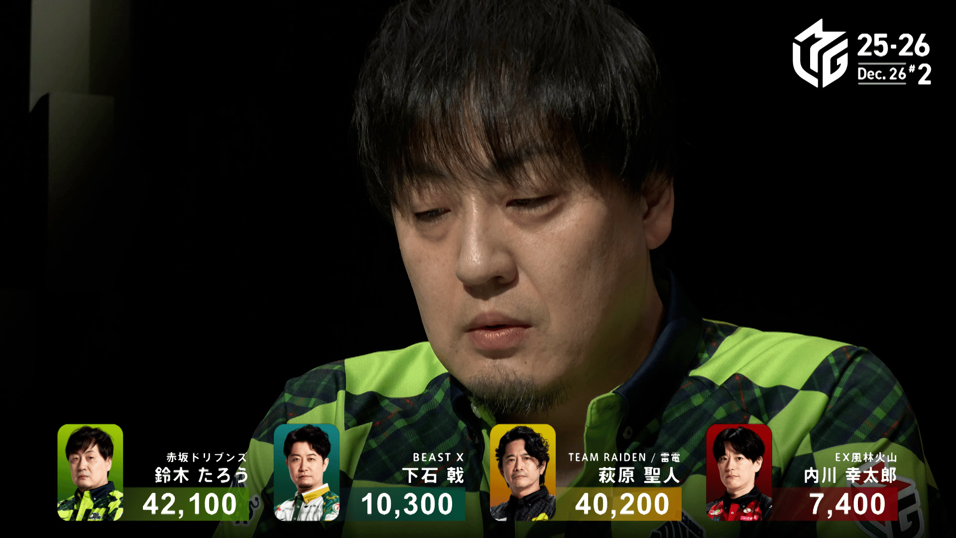 Mリーグ - ベストコレクション - 鈴木たろう:12/26 2G 南4 年内最終戦