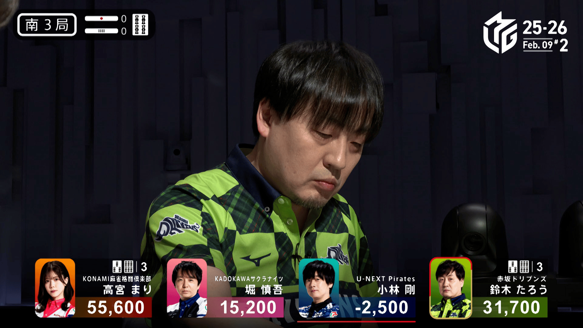 Mリーグ - ベストコレクション - 鈴木たろう:1/19 1G 南1 一発高目を