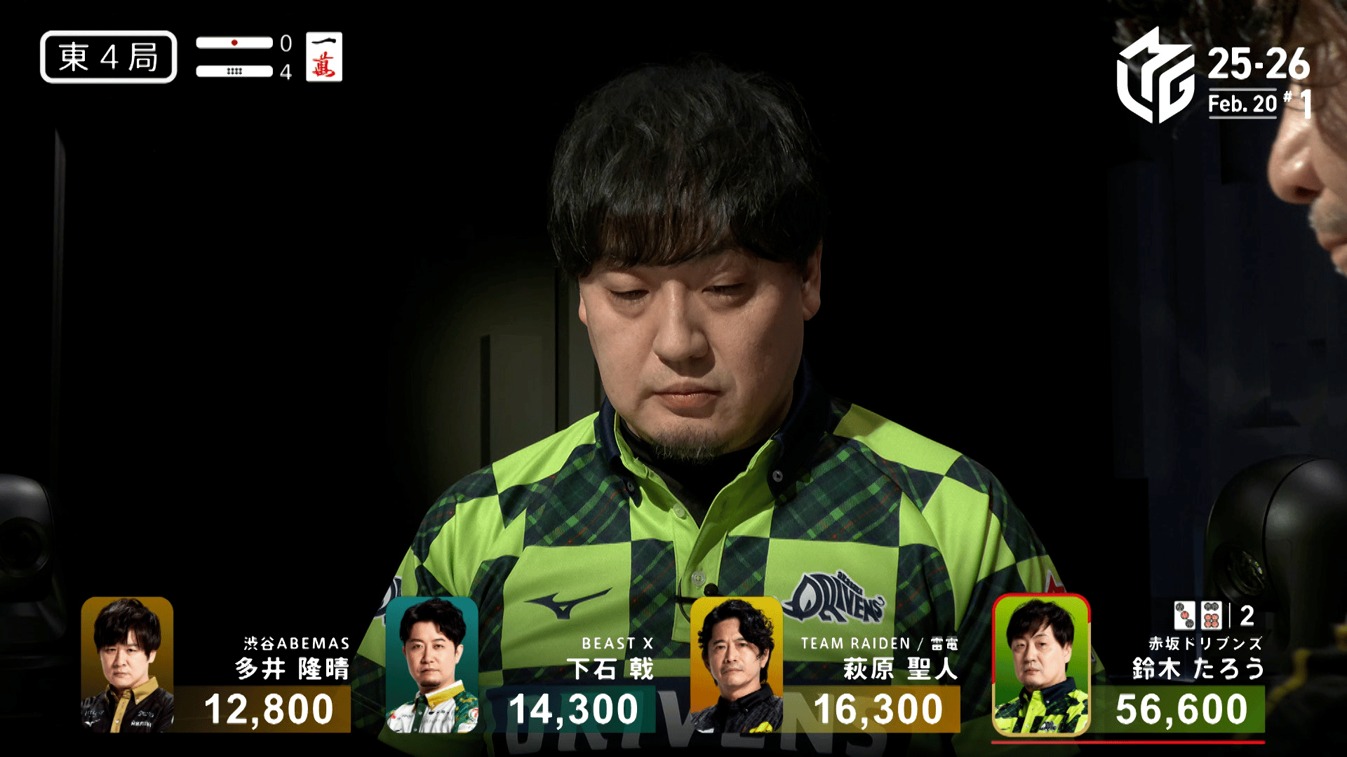 Mリーグ - ベストコレクション - 鈴木たろう:2/20 1G 東4-4 ボーダー