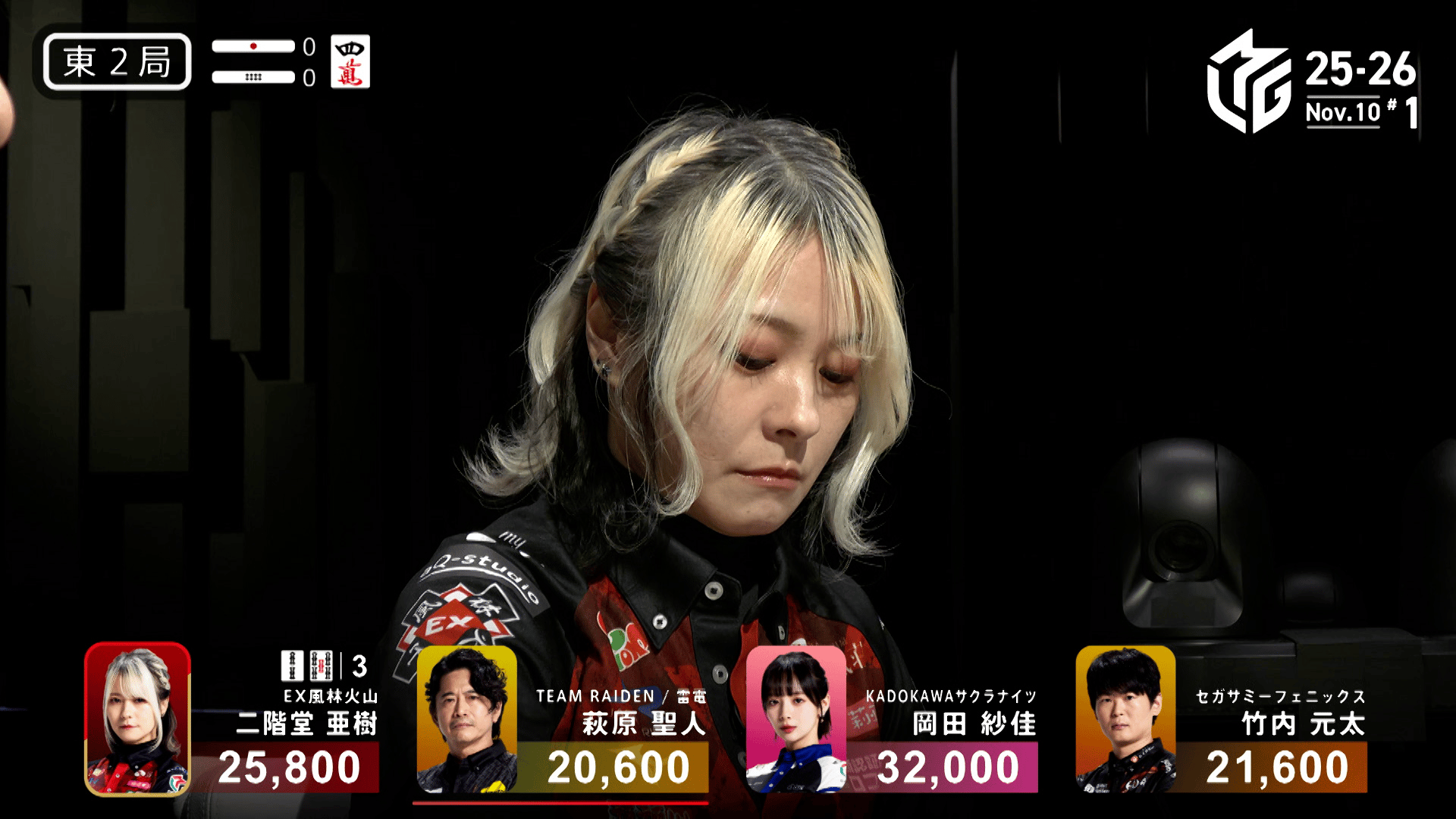 Mリーグ - ベストコレクション - 二階堂亜樹:11/10 1G 東2 今の風林