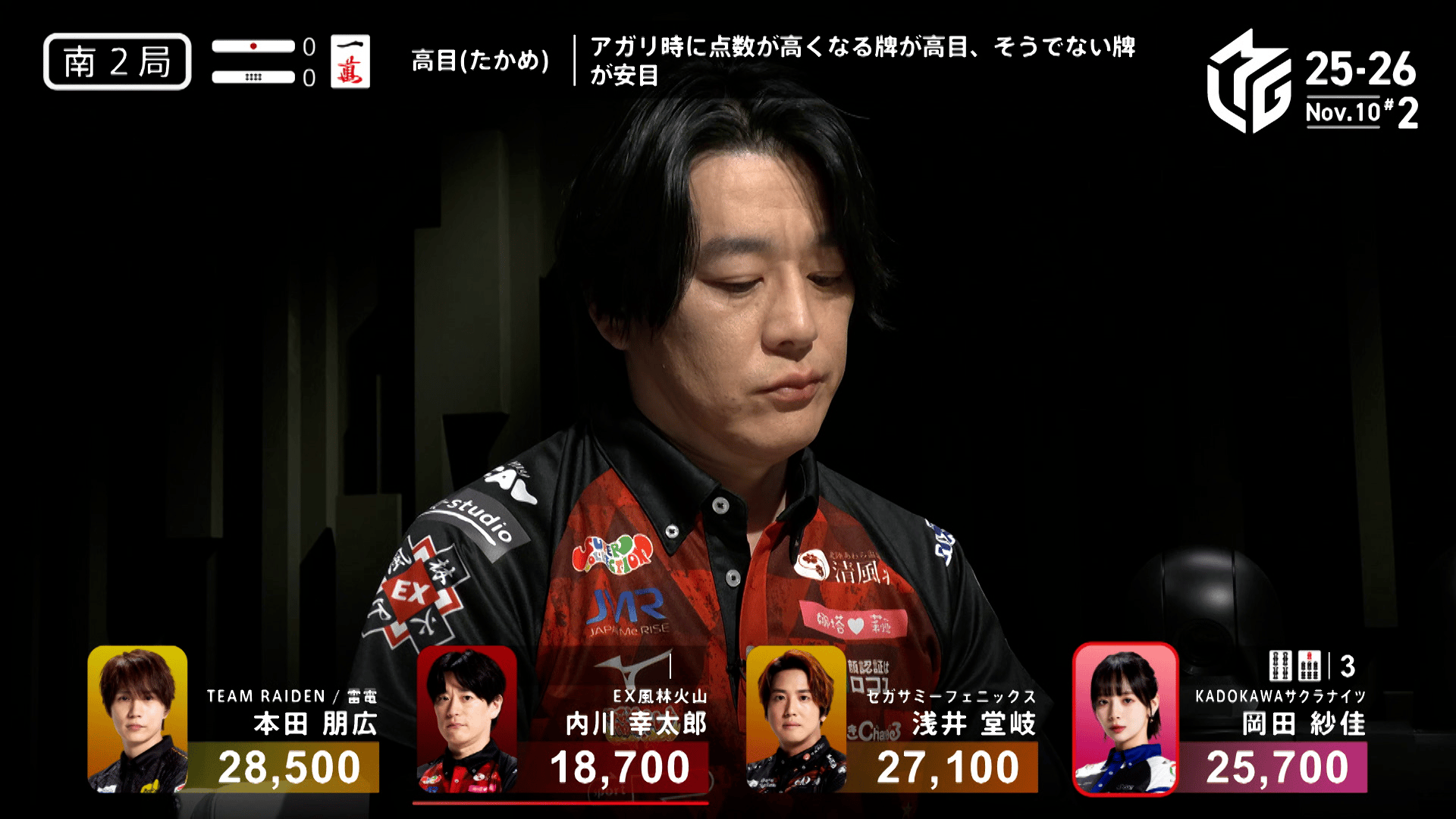 Mリーグ - ベストコレクション - 二階堂亜樹:12/4 2G 南1 楽しみは役満