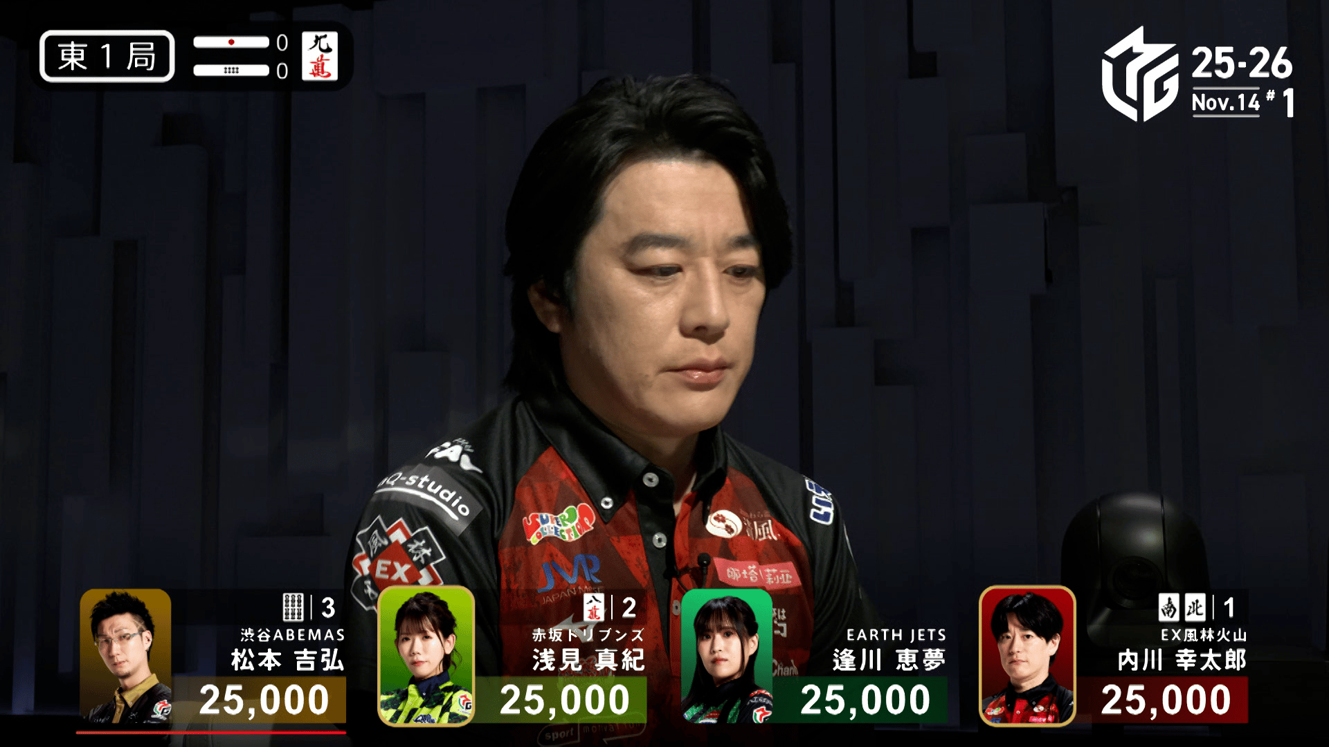 Mリーグ - ベストコレクション - 内川幸太郎:11/14 1G 東1 みるみる