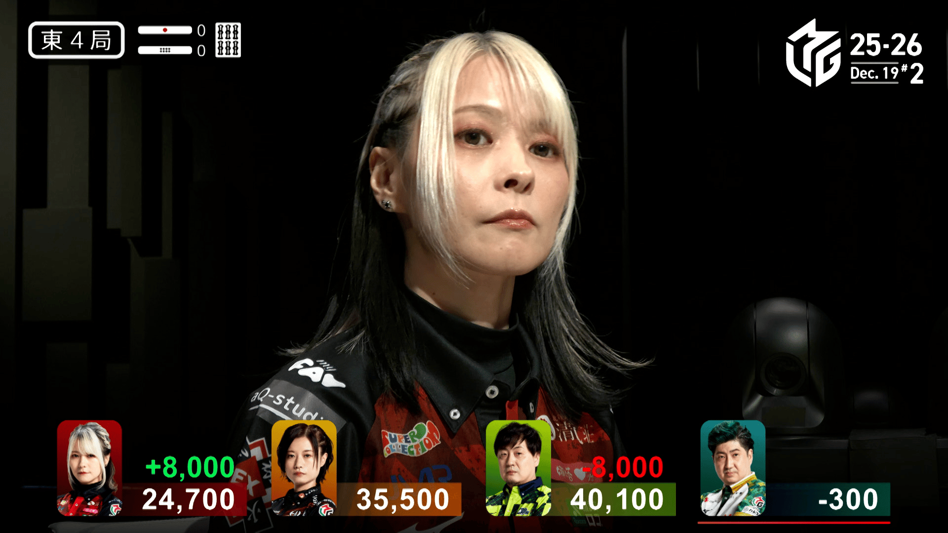 Mリーグ - ベストコレクション - 二階堂亜樹:12/19 2G 東4 看破不可能