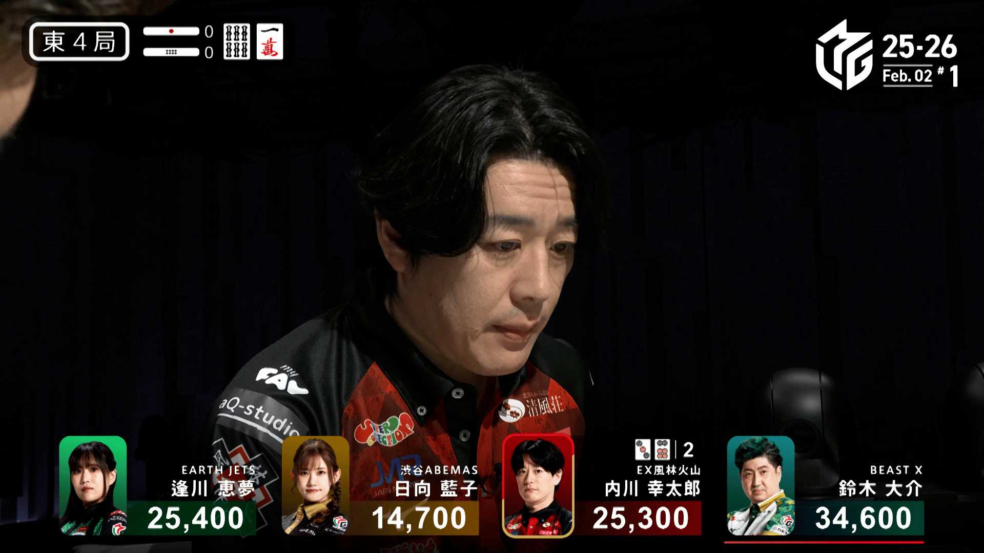 Mリーグ - ベストコレクション - 二階堂亜樹:1/15 1G 南1-3 天井を