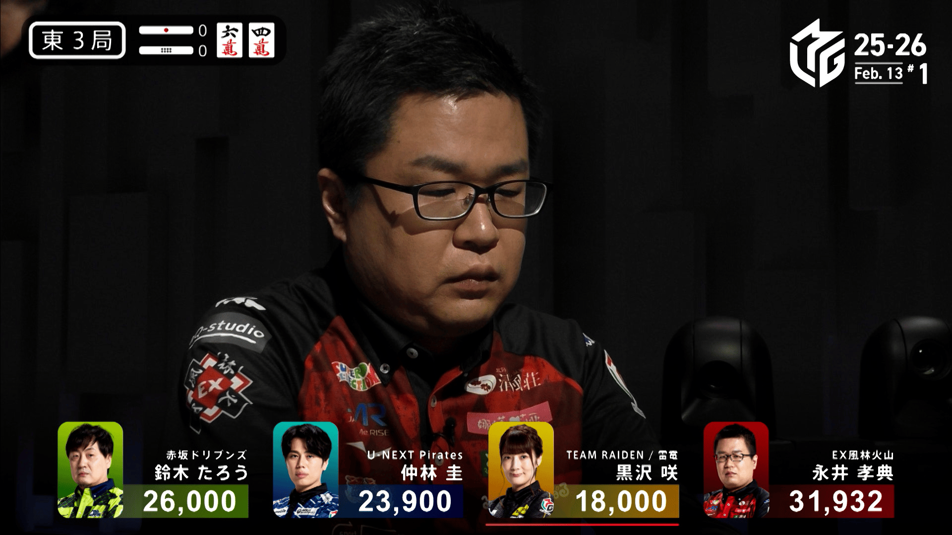 Mリーグ - ベストコレクション - 二階堂亜樹:12/15 1G 南1 舞姫の盗賊