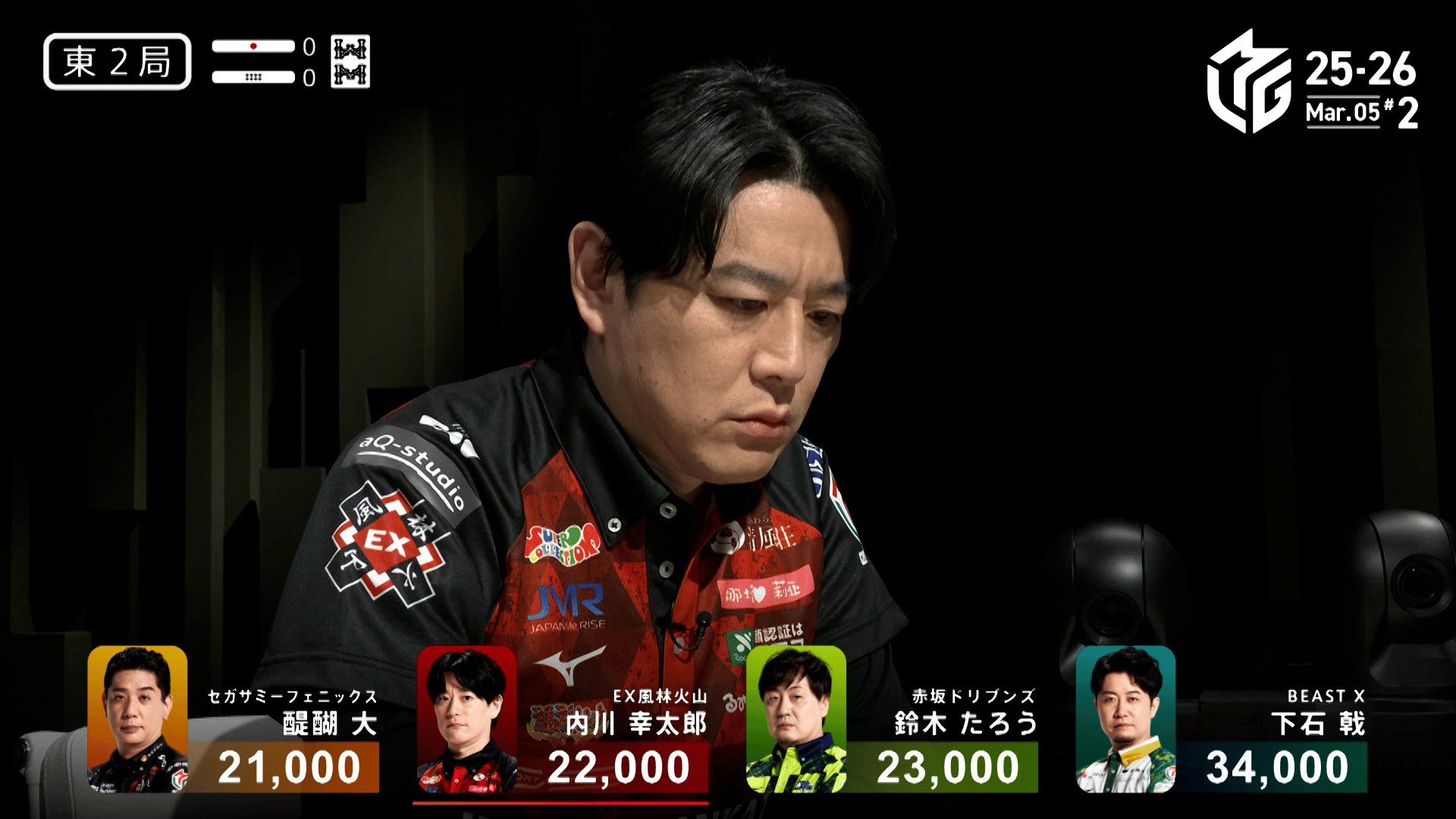 Mリーグ - ベストコレクション - 二階堂亜樹:12/15 1G 南1 舞姫の盗賊