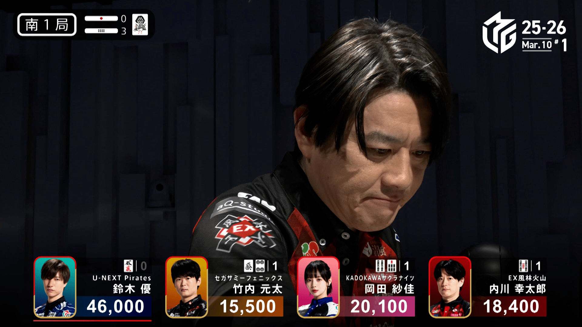 Mリーグ - ベストコレクション - 二階堂亜樹:3/5 2G 南2 受けの美学