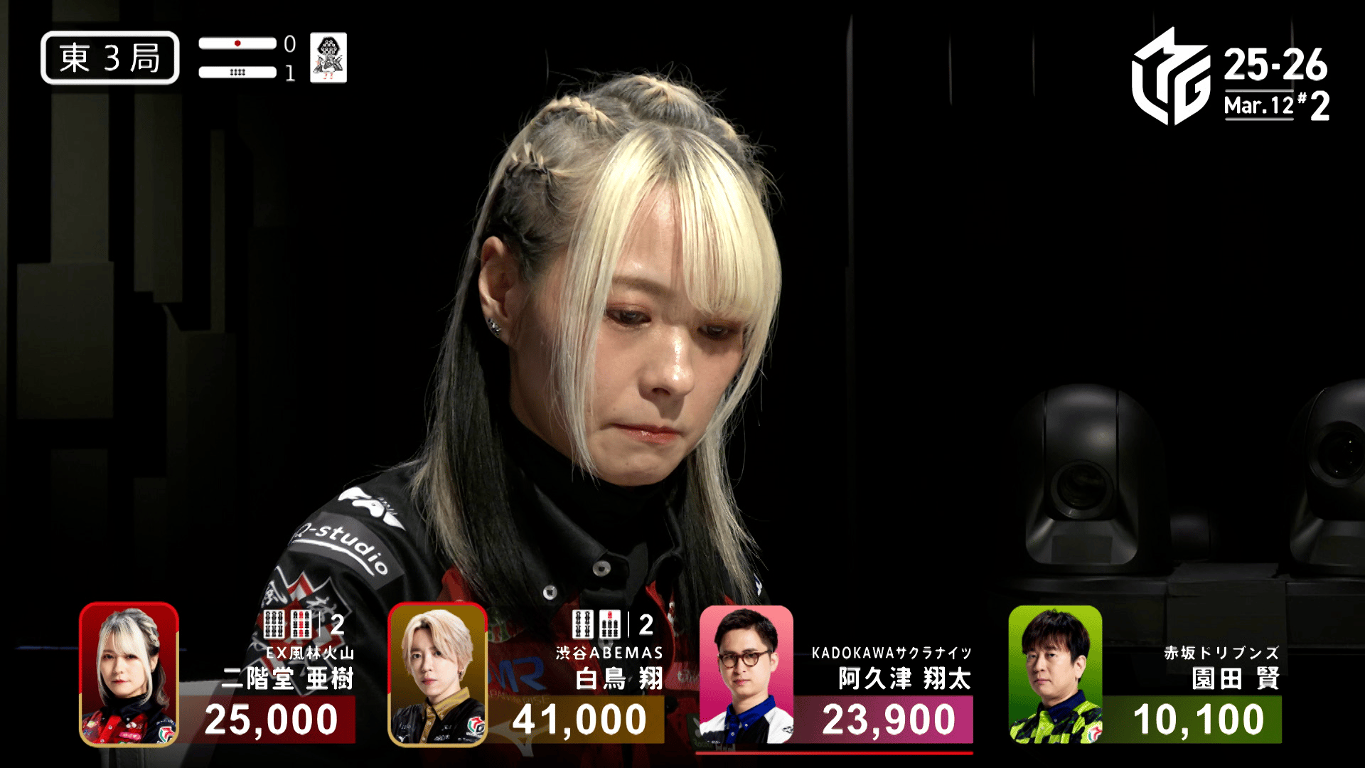 Mリーグ - ベストコレクション - 二階堂亜樹:4/7 2G 南1-1 セミ