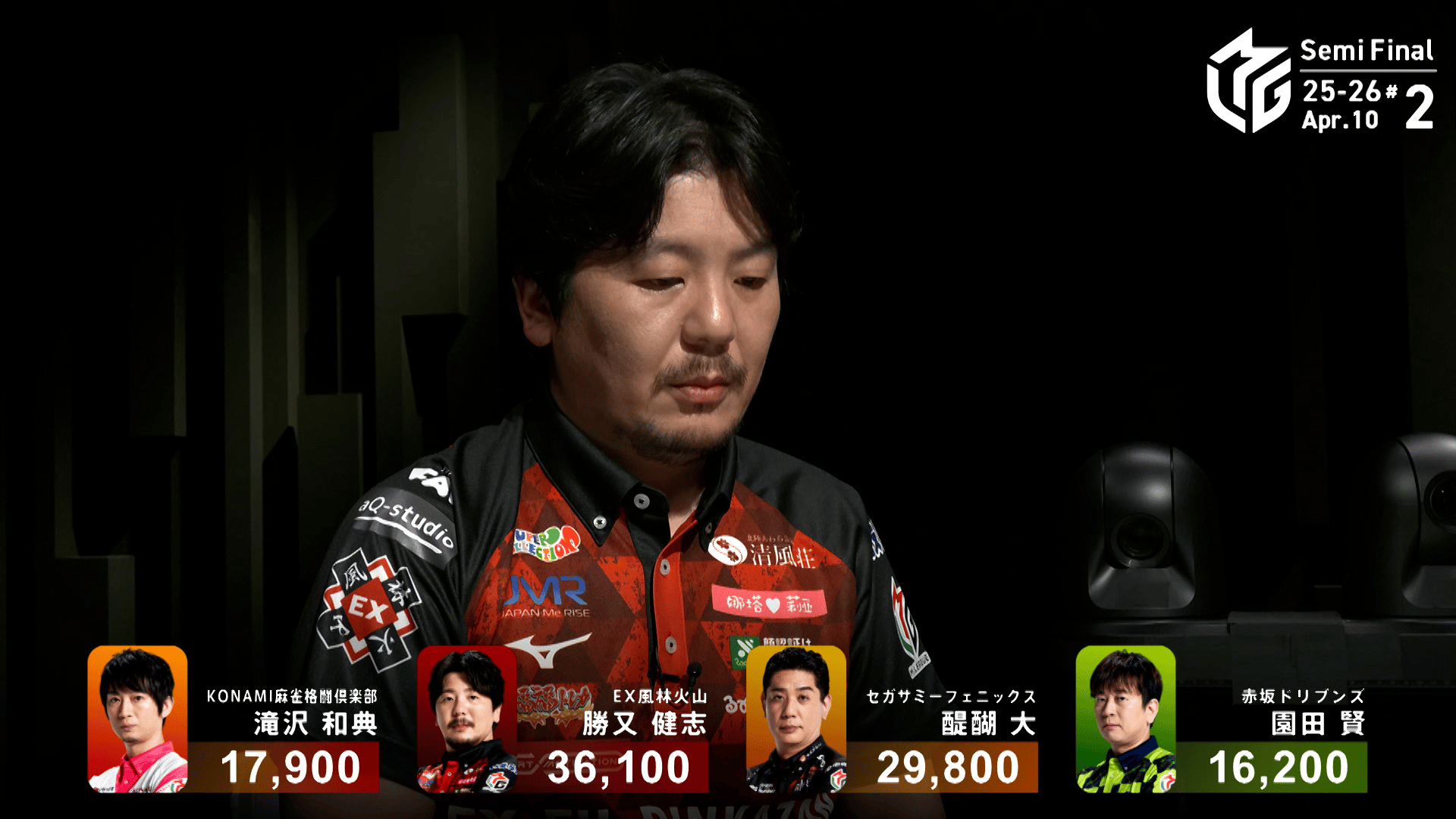 Mリーグ - ベストコレクション - 二階堂亜樹:4/7 2G 南1-1 セミ