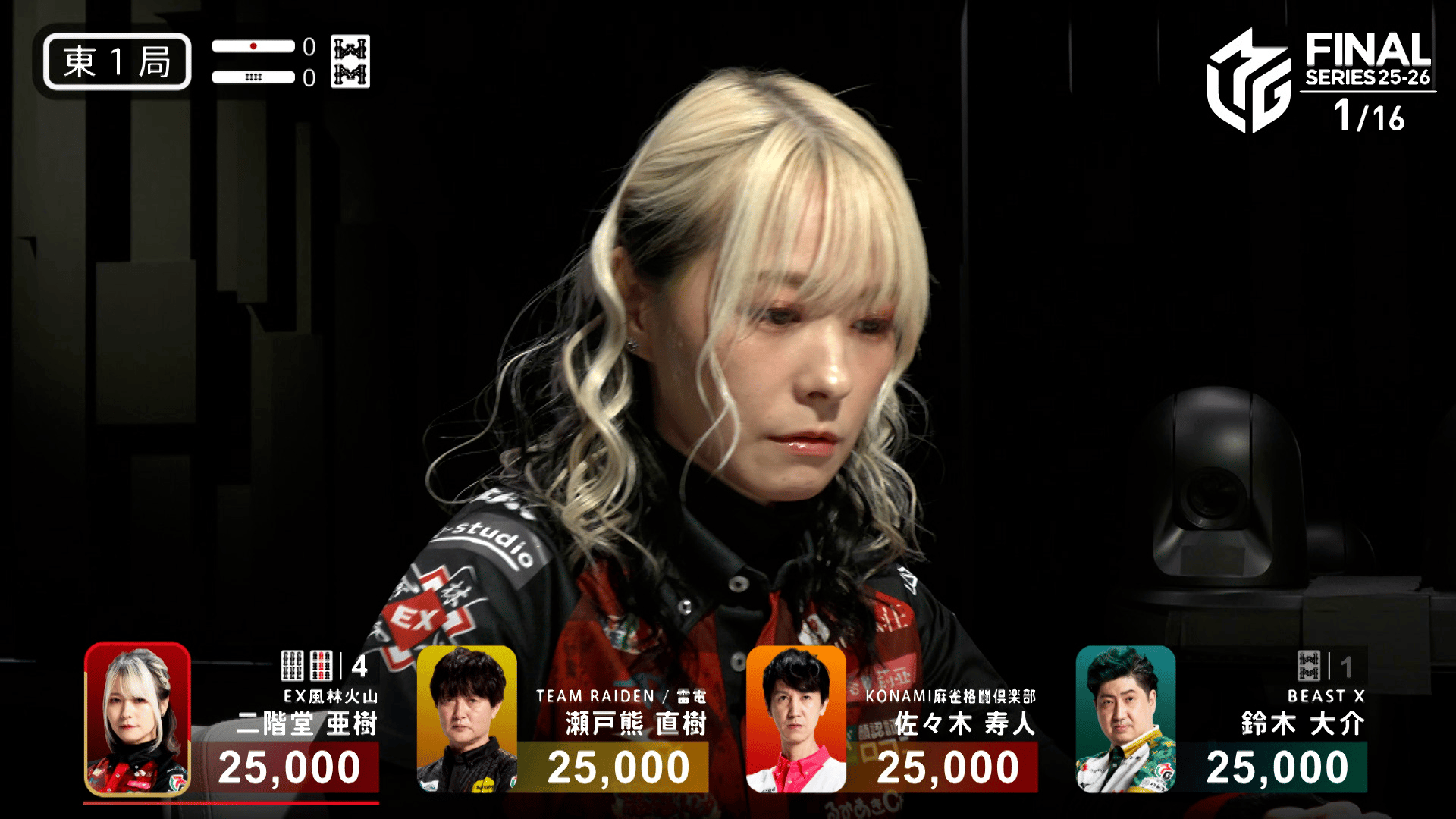Mリーグ - ベストコレクション - 二階堂亜樹:5/4 1G 東1 目指せ、完全