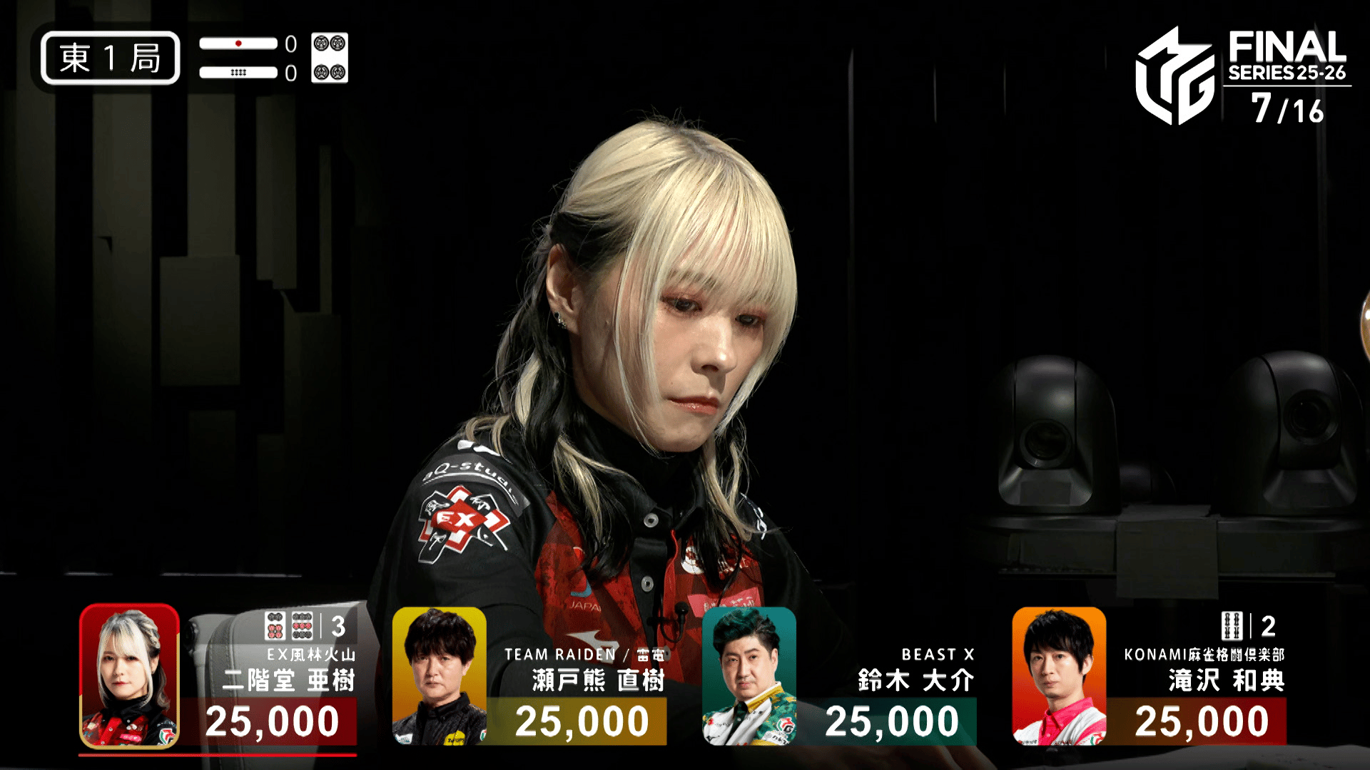 Mリーグ - ベストコレクション - 二階堂亜樹:5/8 1G 東1 ファイナル