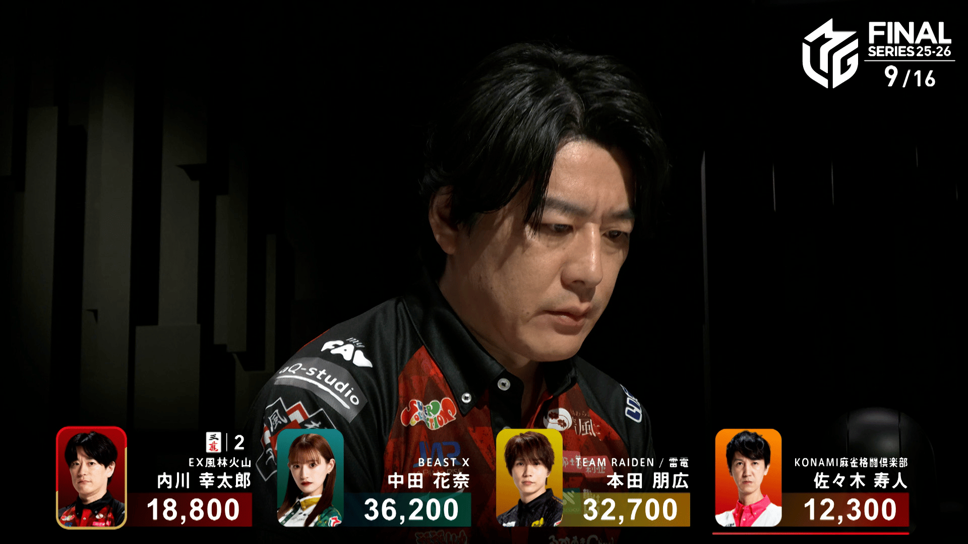 Mリーグ - ベストコレクション - 二階堂亜樹:11/20 2G 南1-1 純