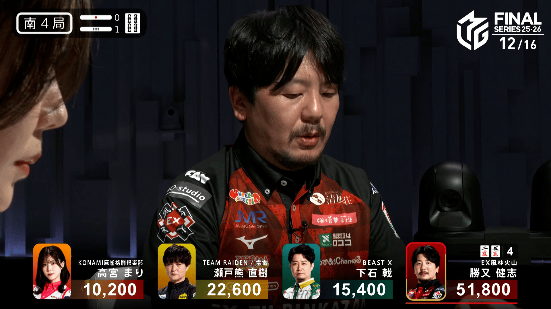 Mリーグ - ベストコレクション - 二階堂亜樹:5/4 1G 東1 目指せ、完全