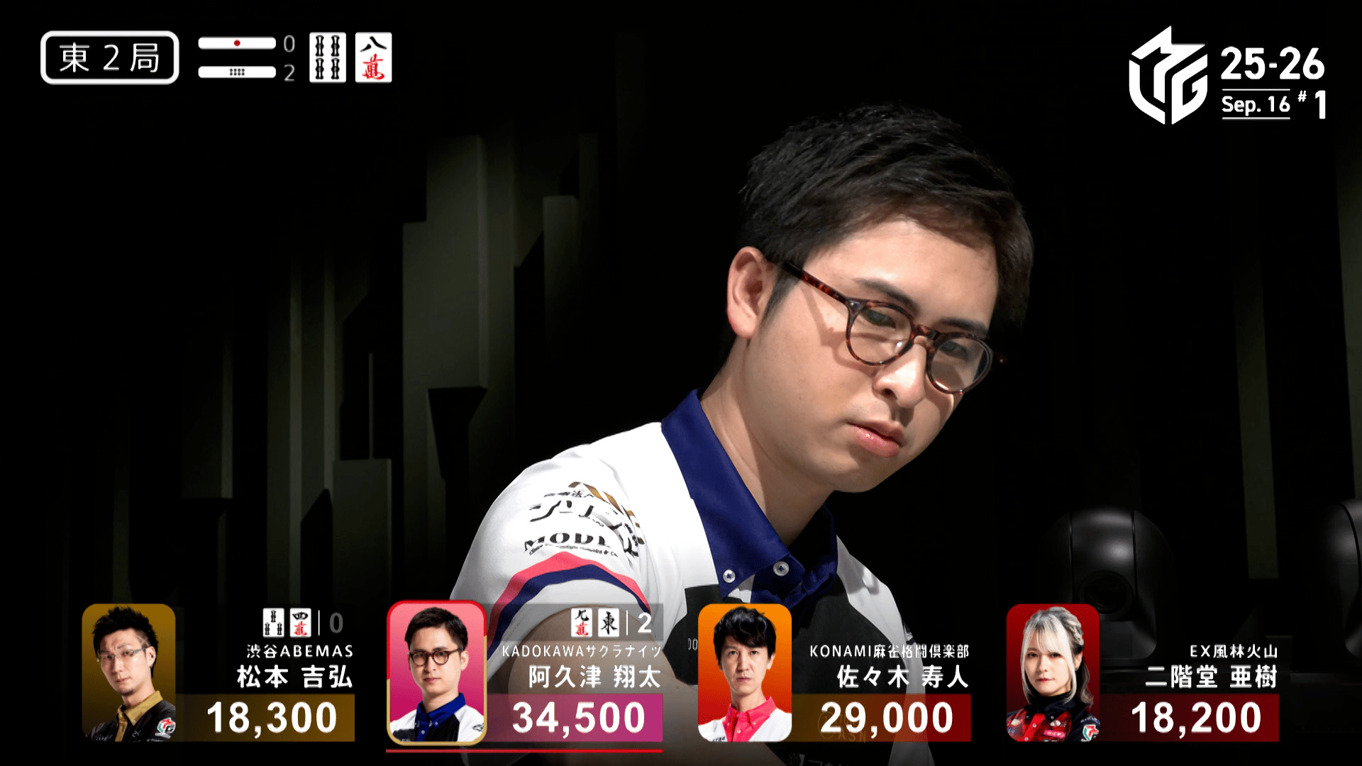 Mリーグ - ベストコレクション - 阿久津翔太:9/16 1G 東2-2 新たな