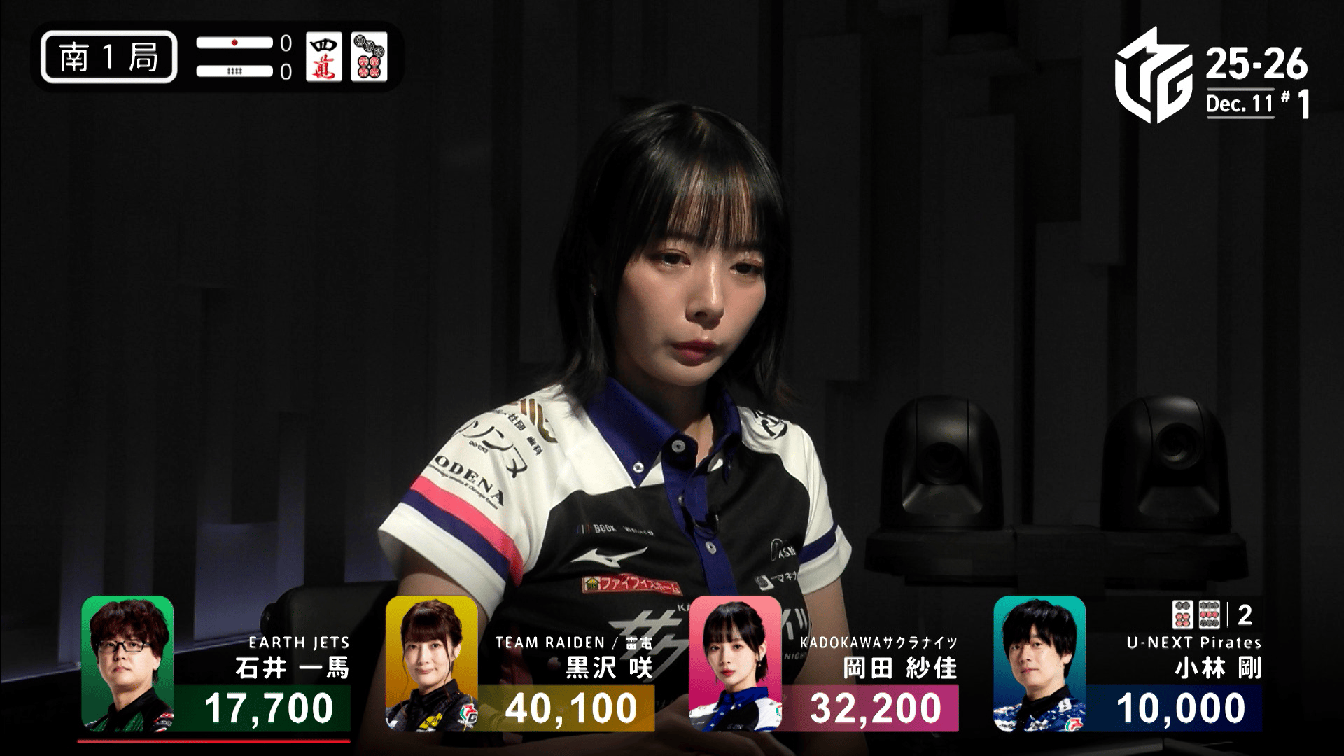 Mリーグ - ベストコレクション - 岡田紗佳:12/11 1G 南1 チーム状況が