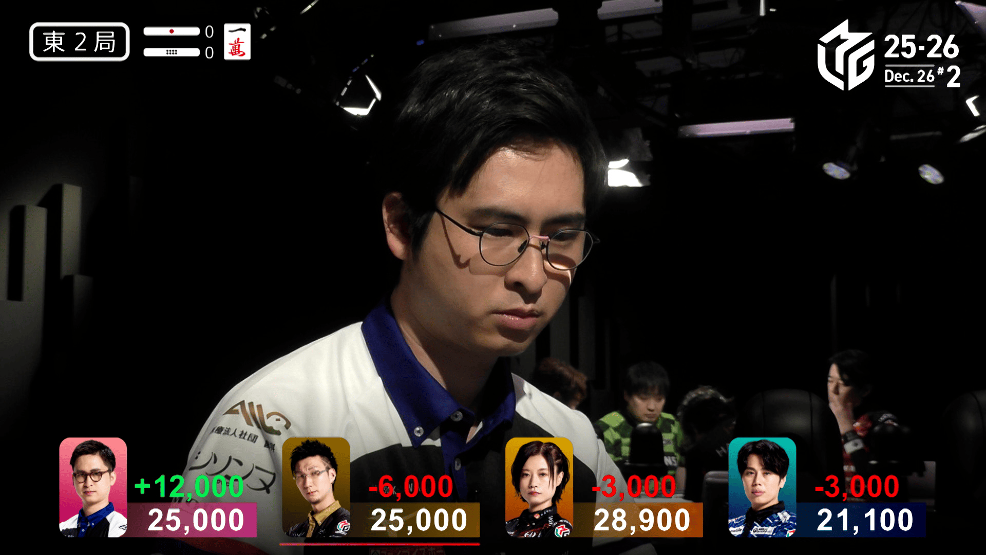 Mリーグ - ベストコレクション - 阿久津翔太:1/22 2G 東3 年明けて本領