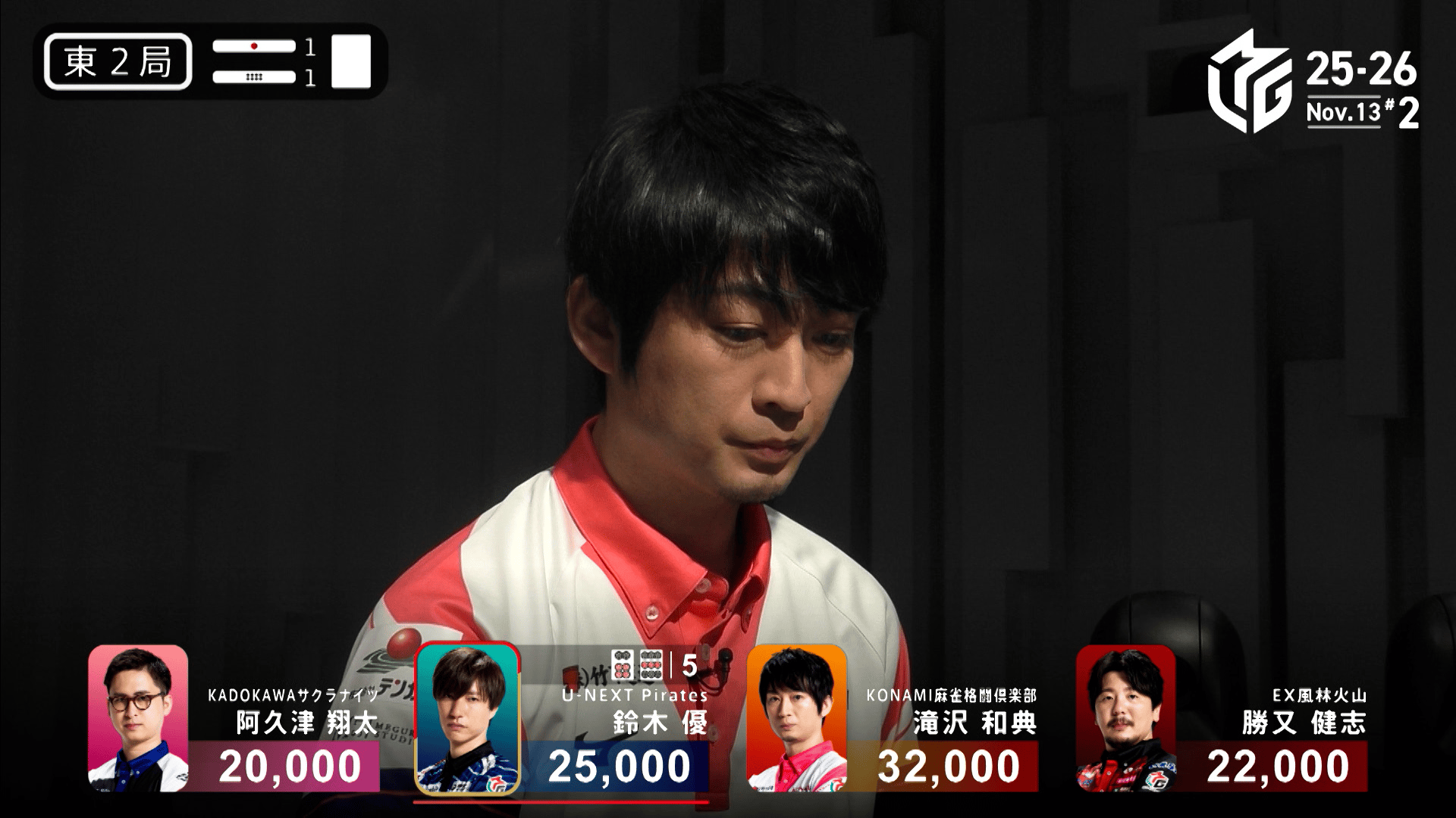 Mリーグ - ベストコレクション - 滝沢和典:11/13 2G 東2-1 鳴きの