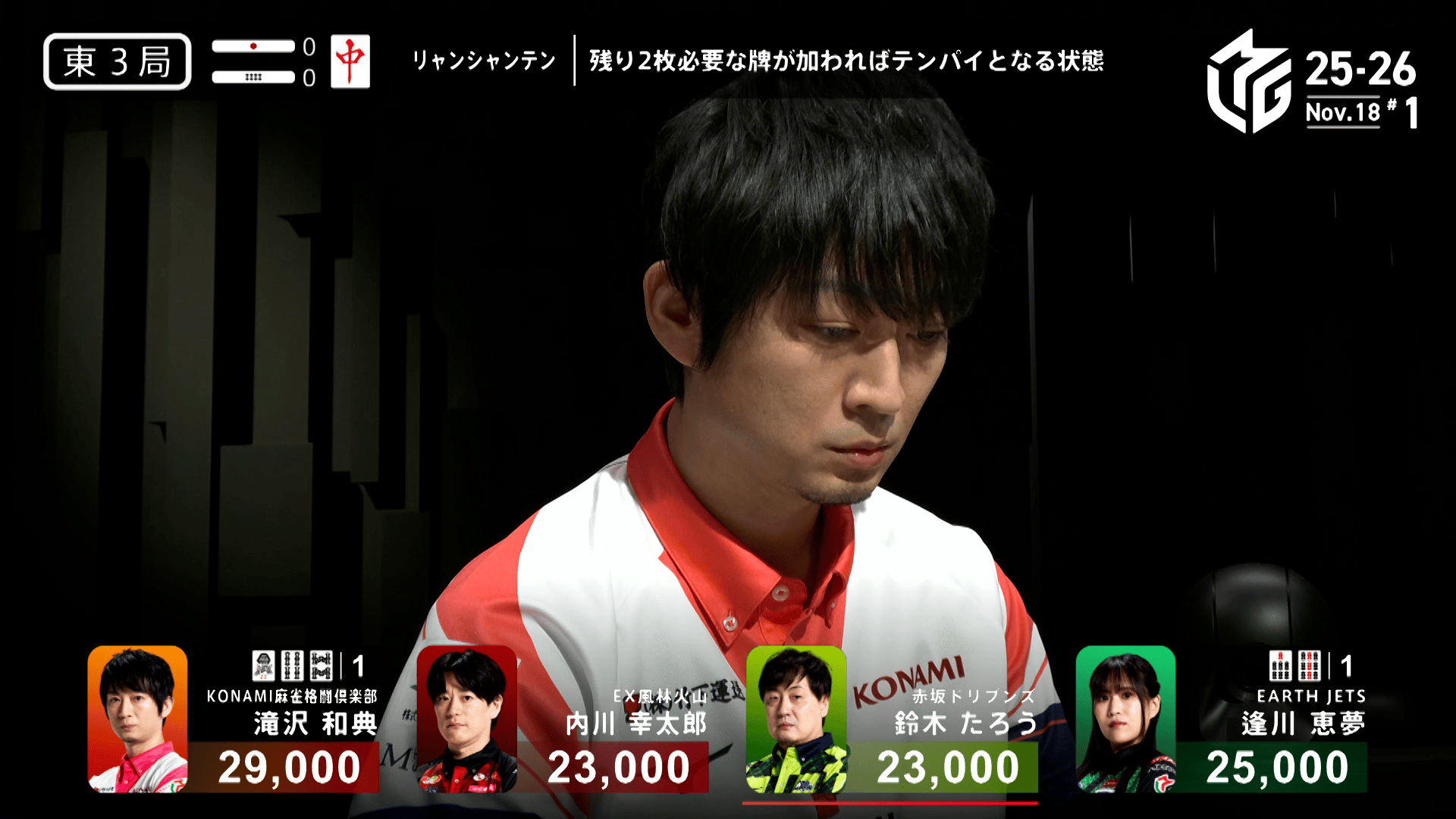 Mリーグ - ベストコレクション - 滝沢和典:11/18 1G 東3 緑の手牌で頭