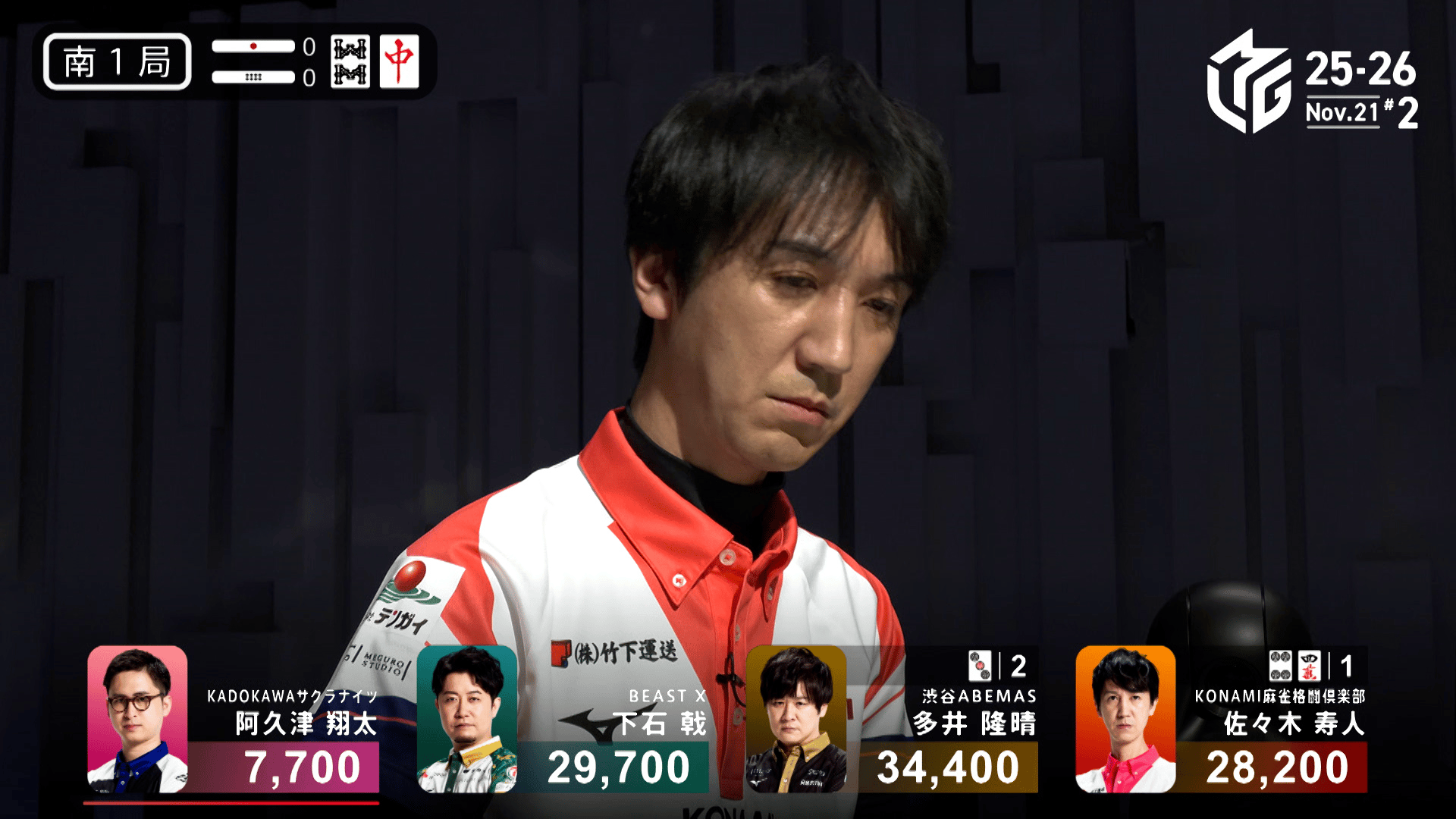 Mリーグ - ベストコレクション - 滝沢和典:11/13 2G 東2-1 鳴きの